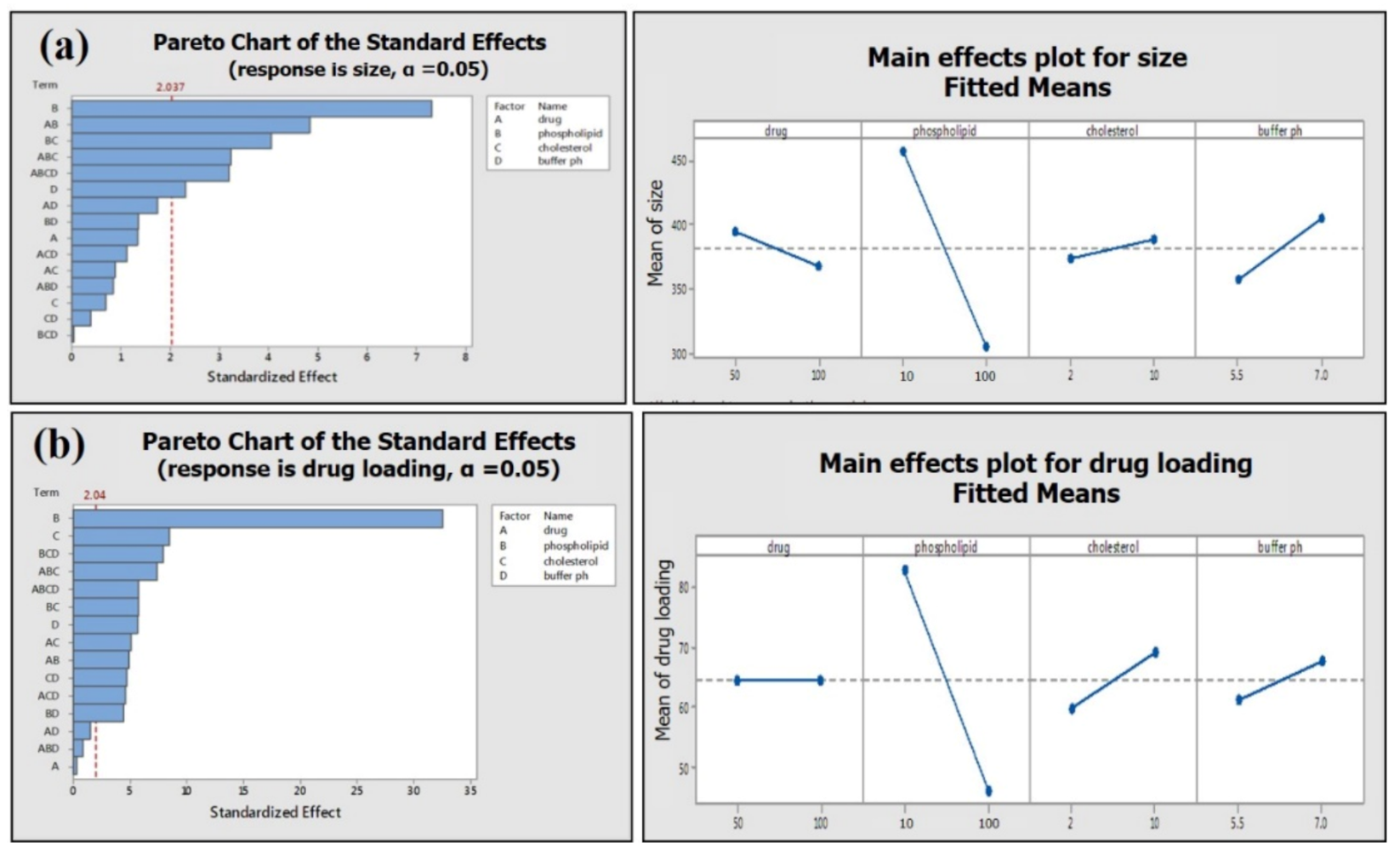Molecules 25 05453 g009