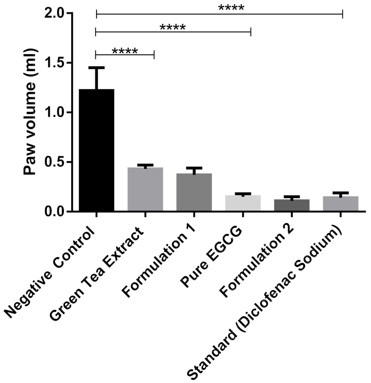 Molecules 25 05453 g012