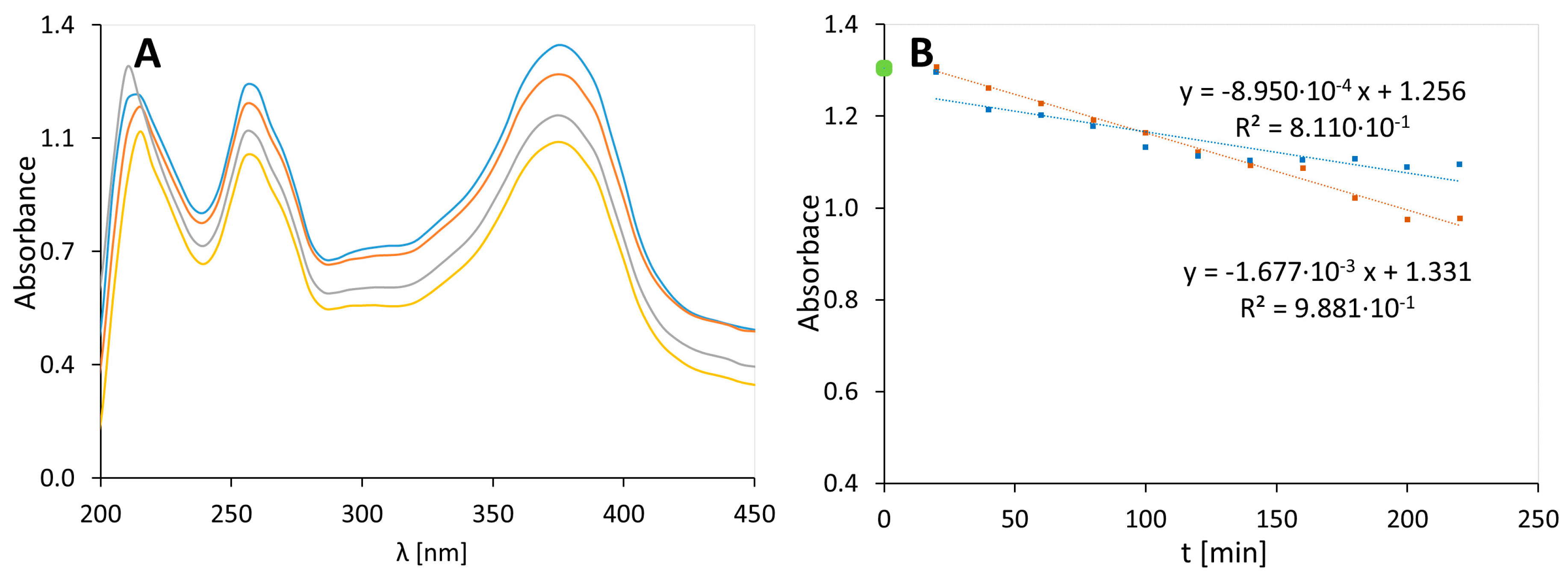Molecules 25 05454 g004