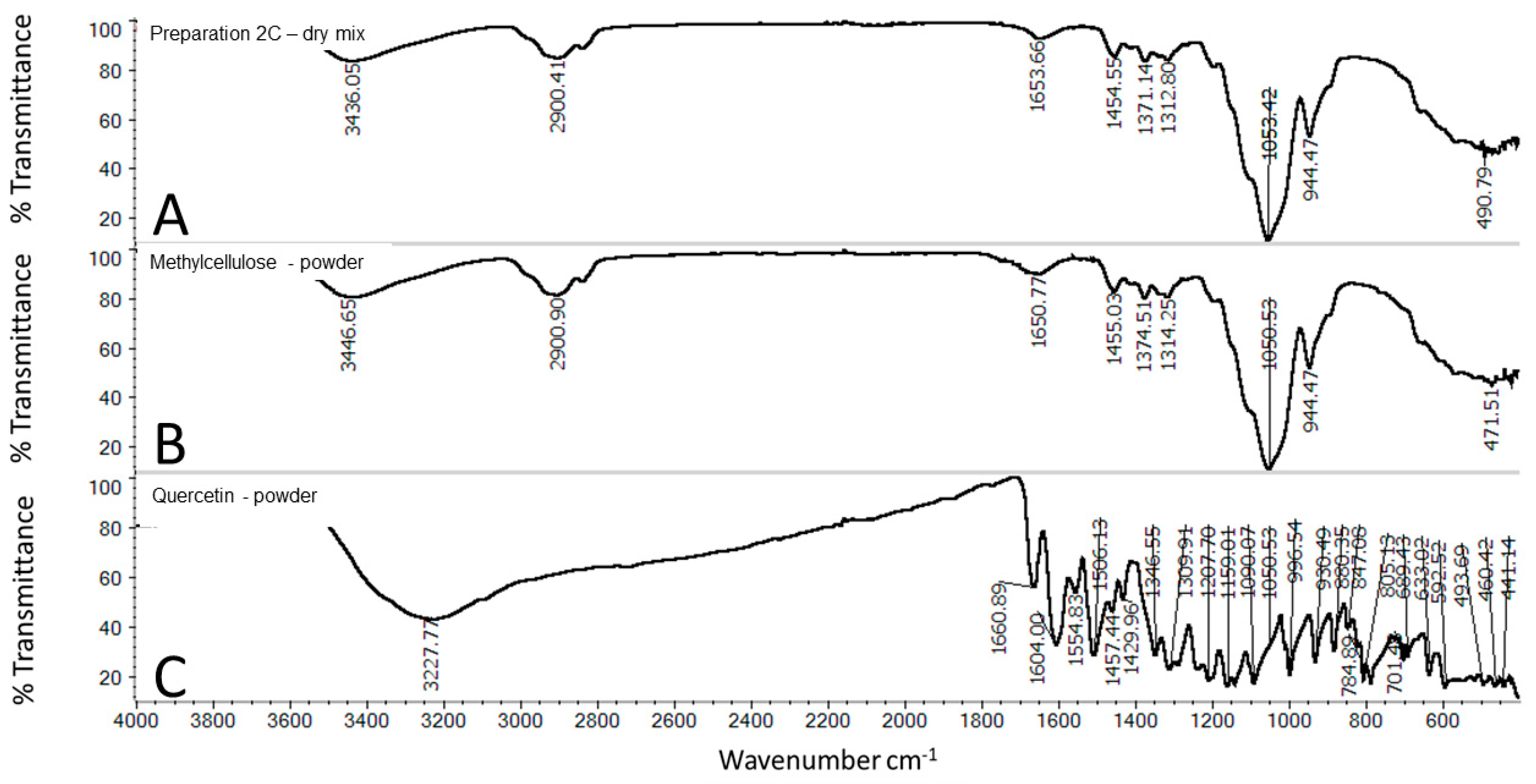 Molecules 25 05454 g009