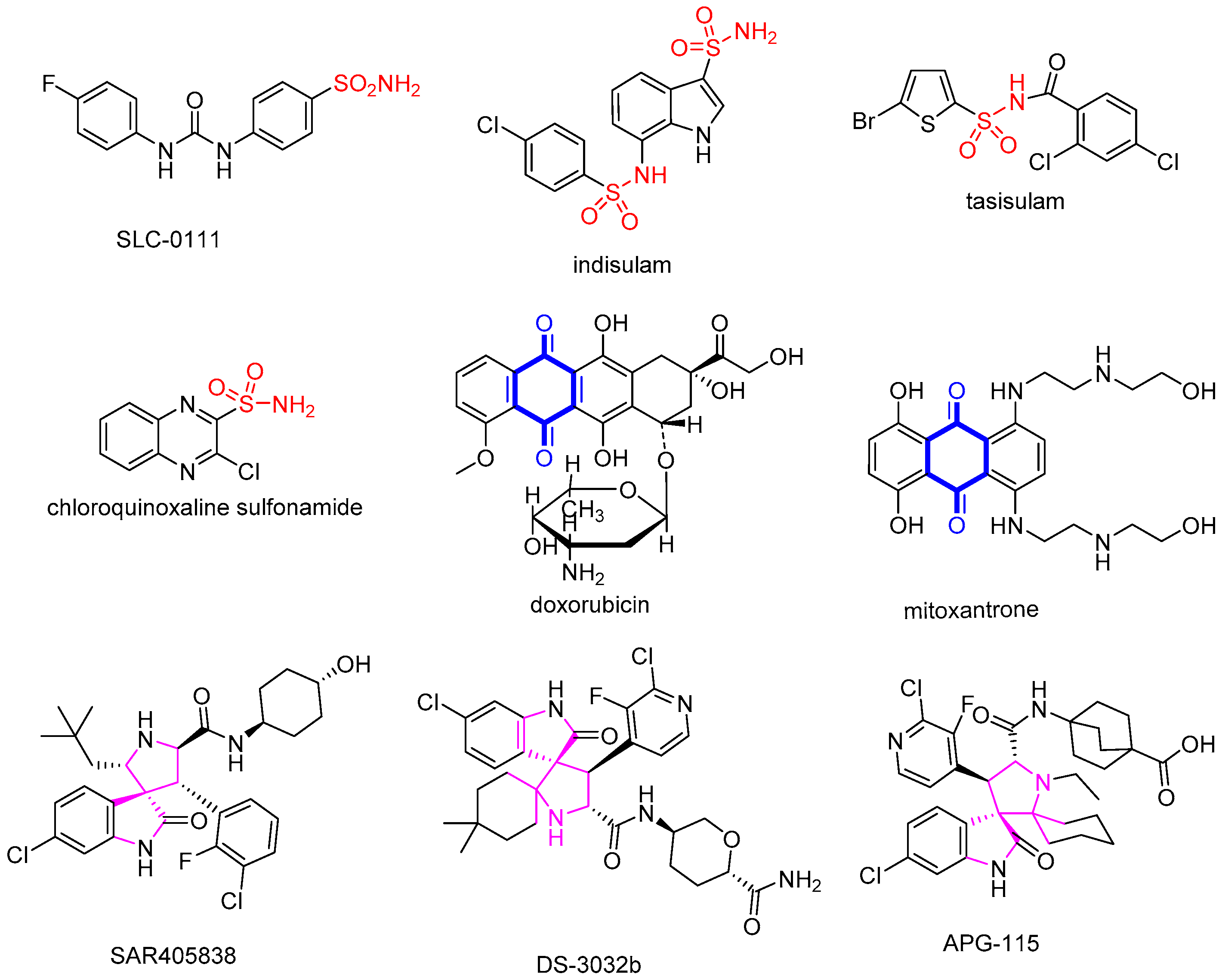 Molecules 25 05459 g001