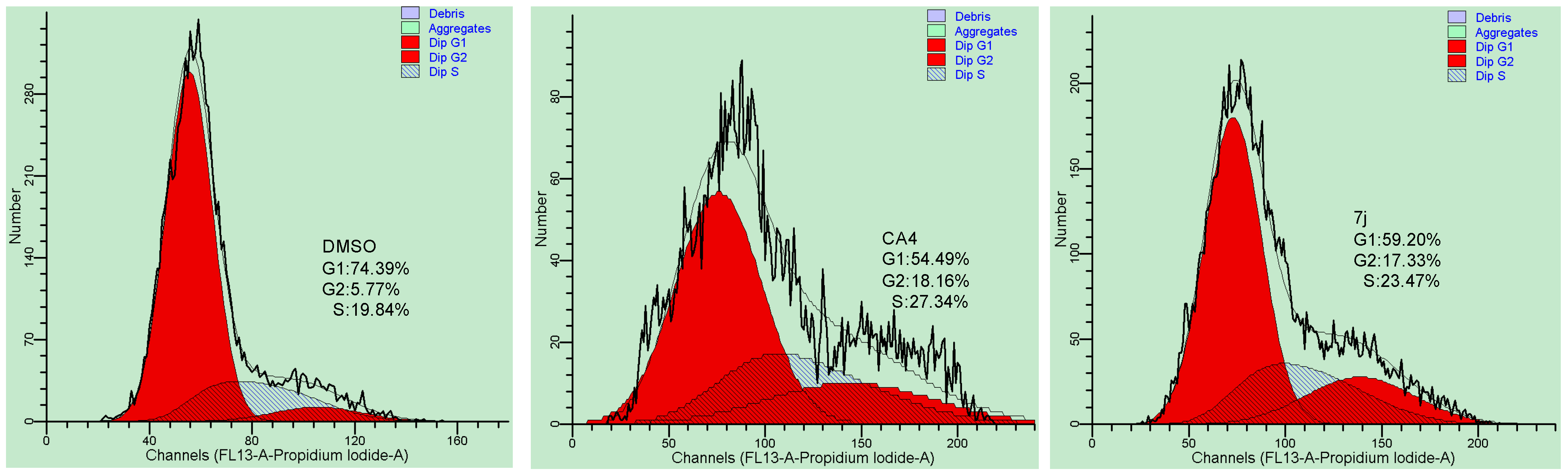 Molecules 25 05459 g003