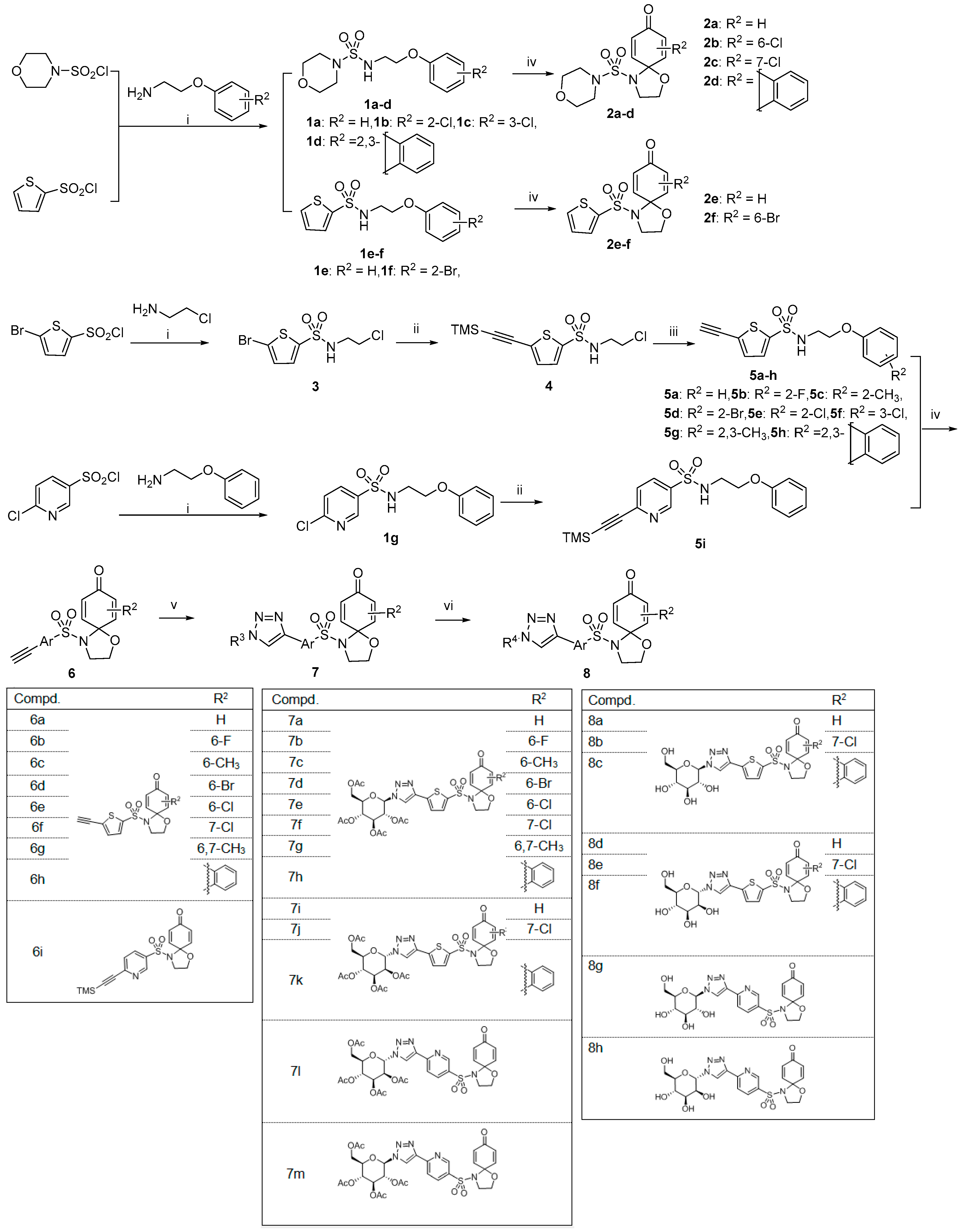 Molecules 25 05459 sch001