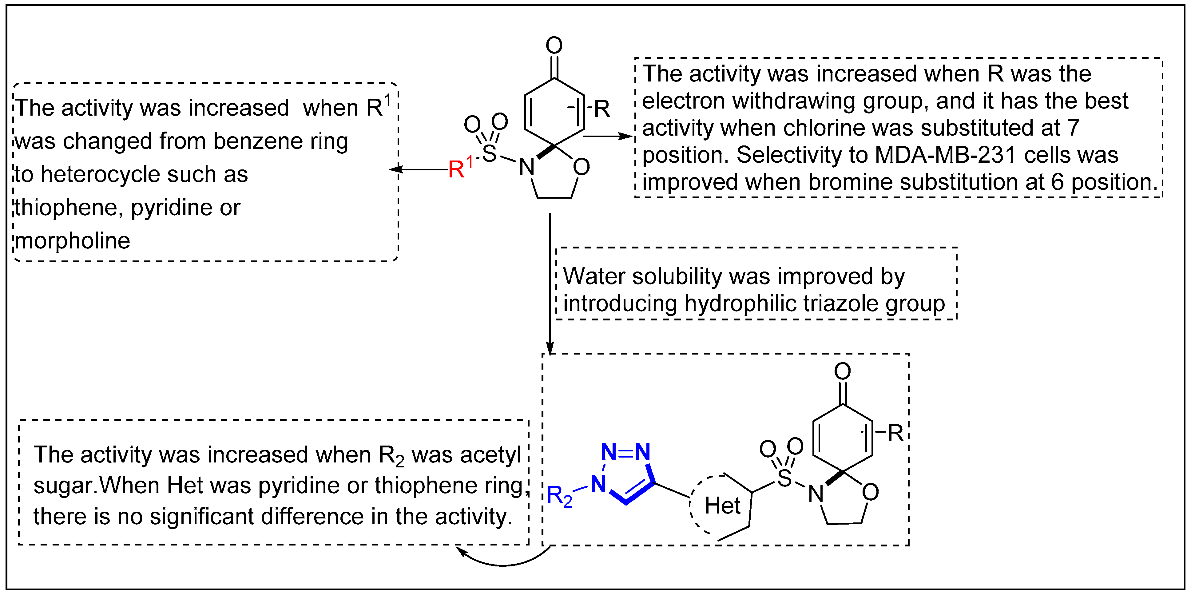 Molecules 25 05459 sch002