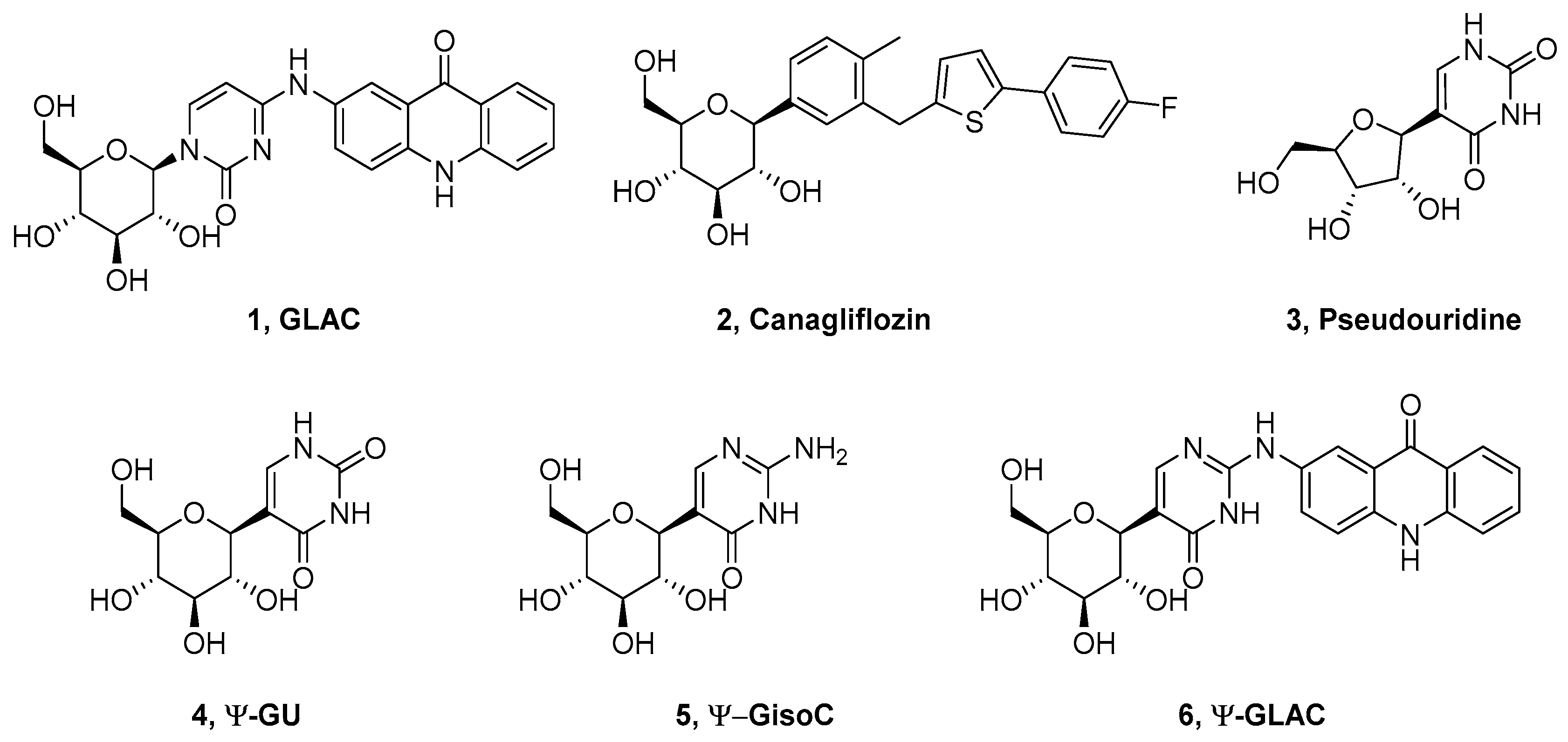 Molecules 25 05463 g001