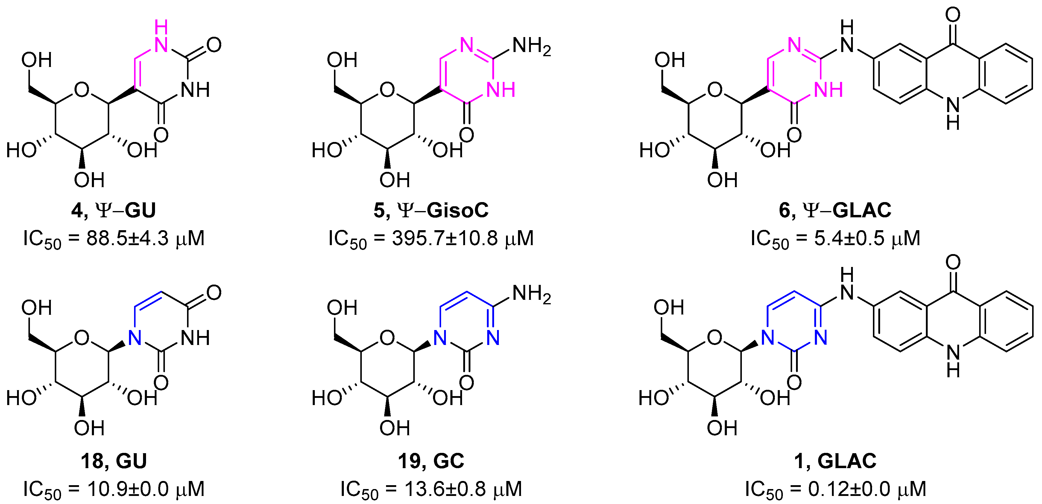 Molecules 25 05463 g002