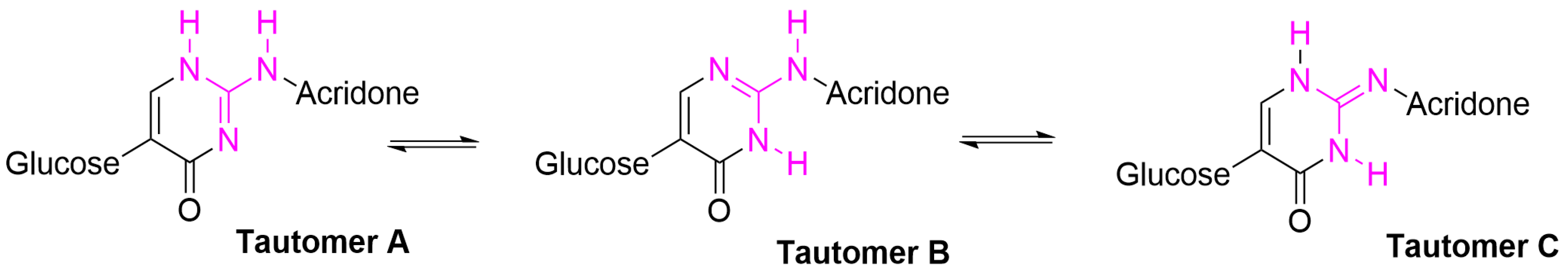 Molecules 25 05463 g003