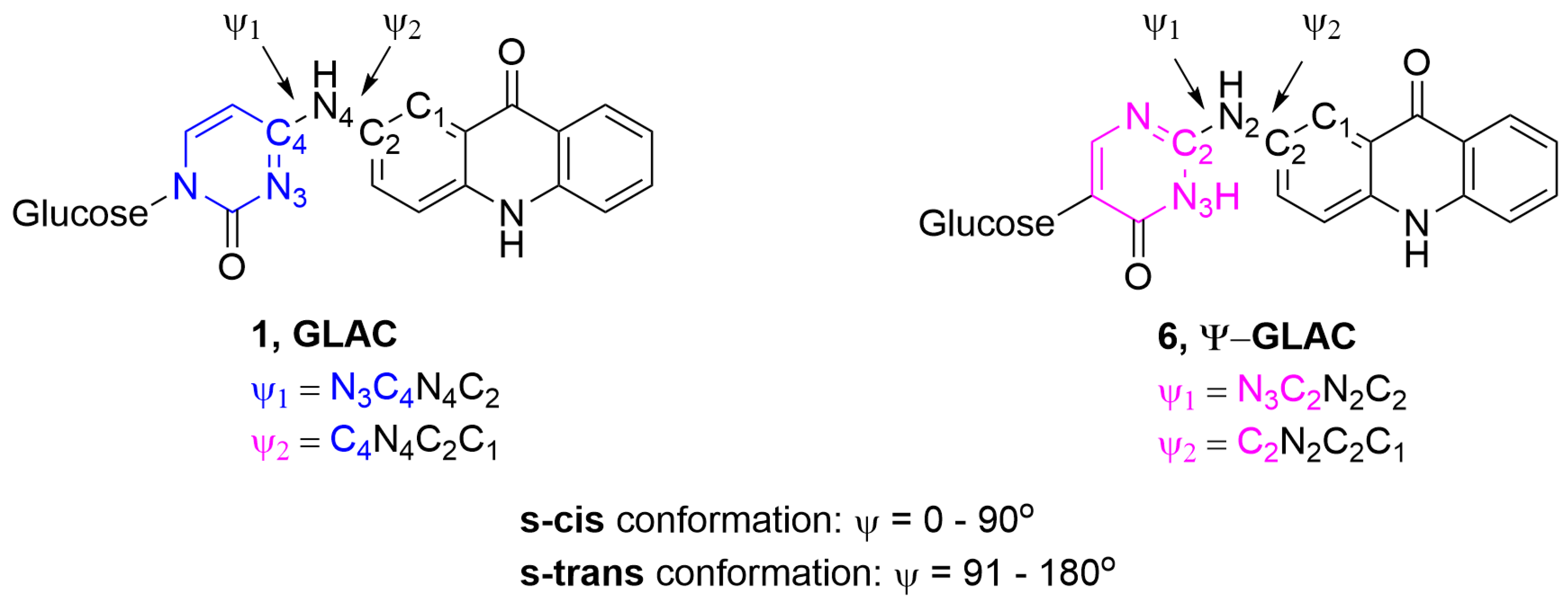 Molecules 25 05463 g004