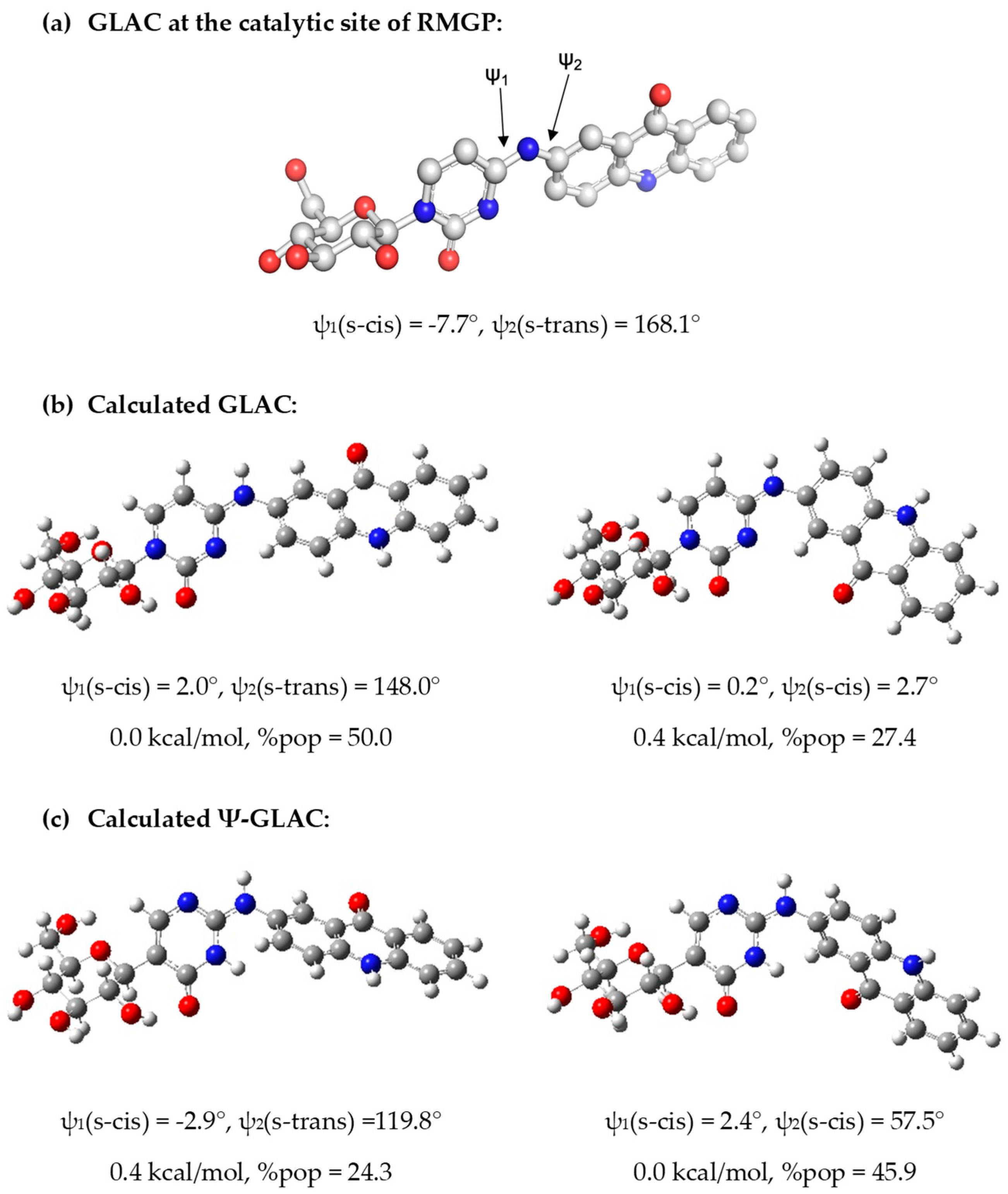 Molecules 25 05463 g005