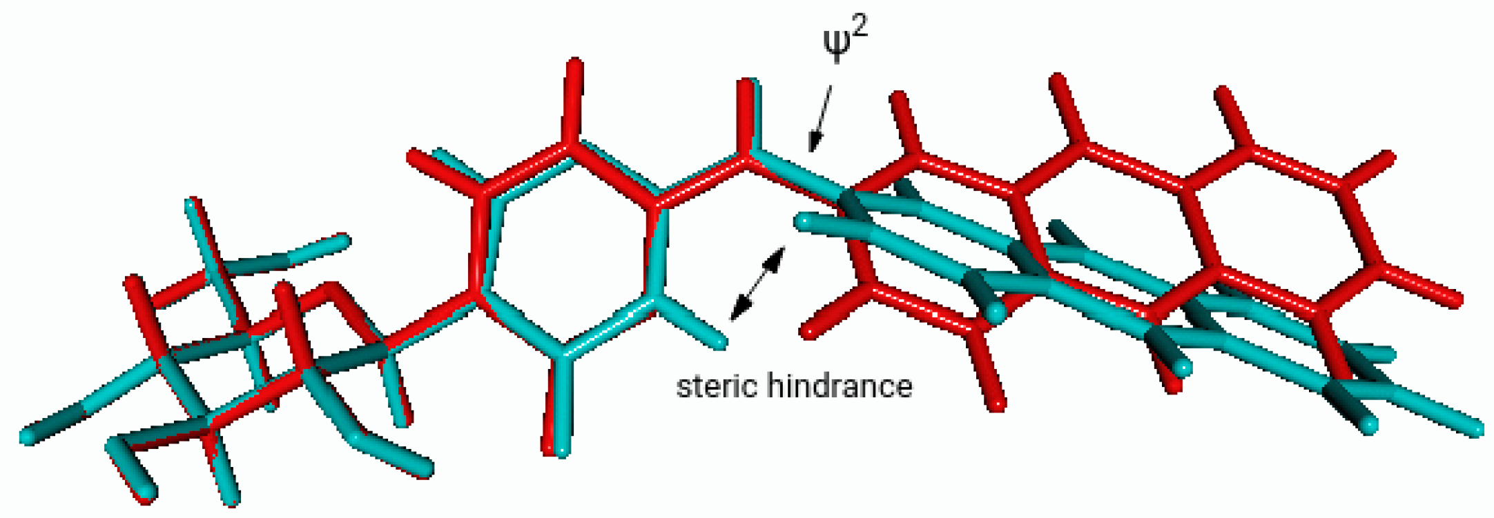 Molecules 25 05463 g006