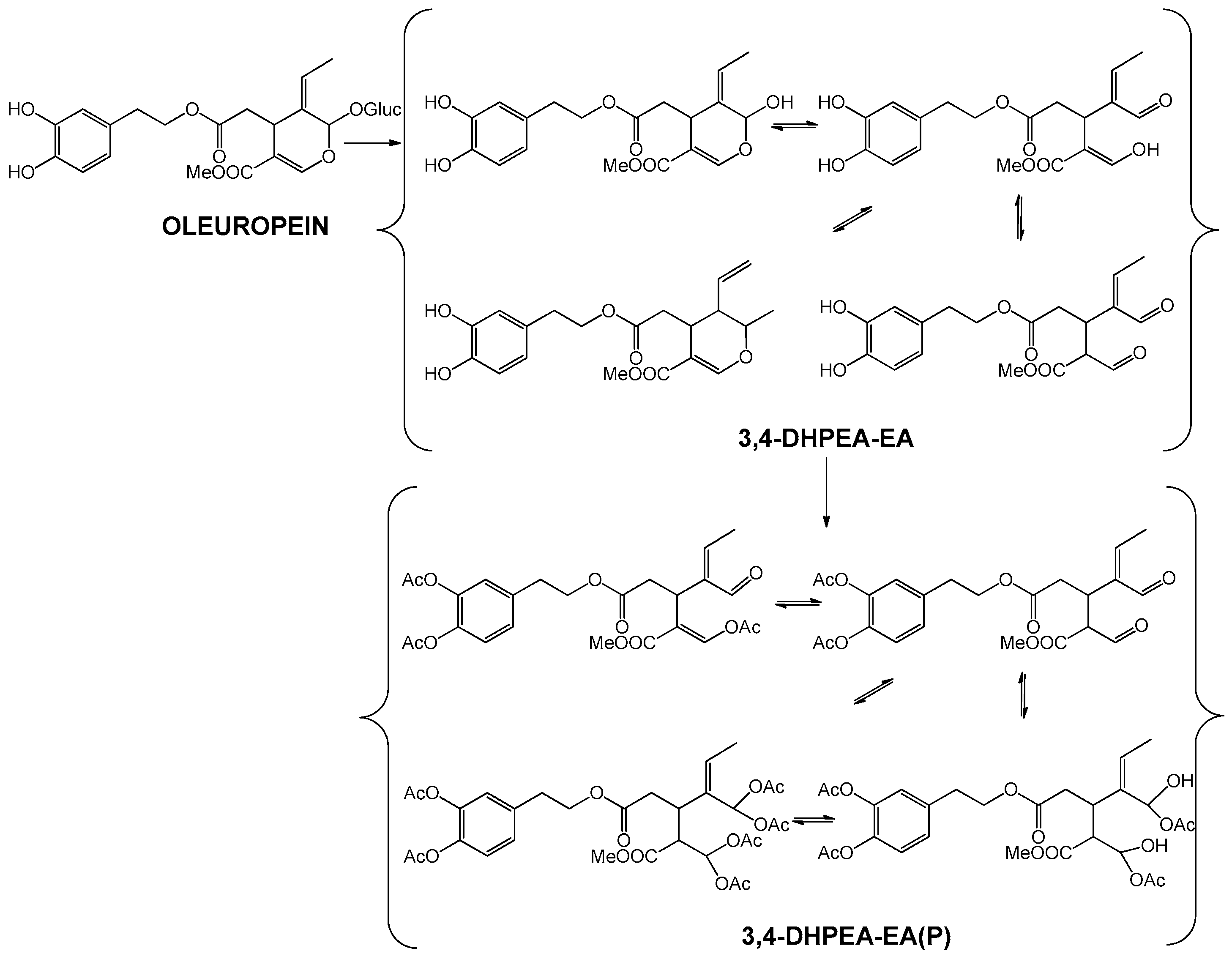 Molecules 25 05472 sch001