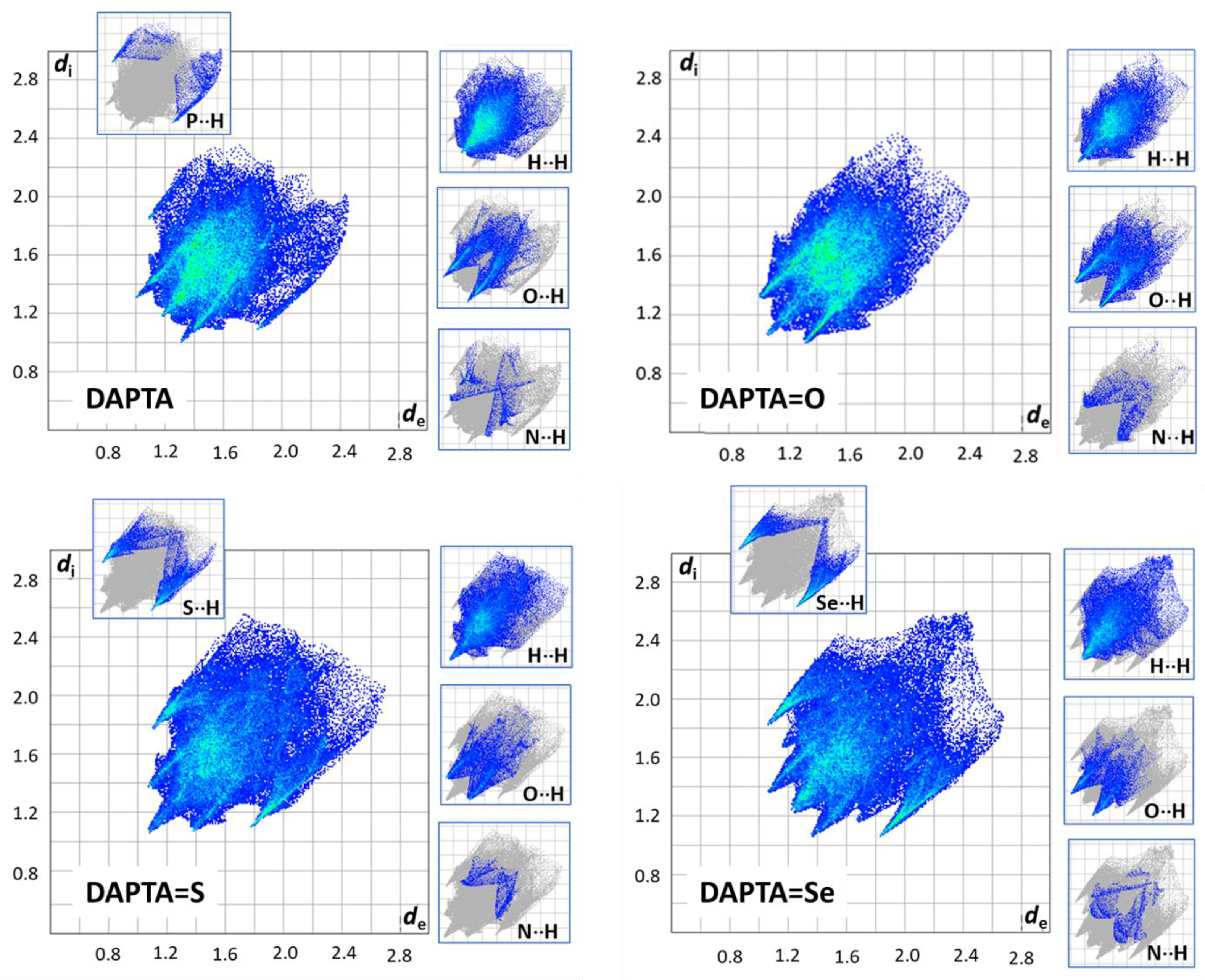 Molecules 25 05479 g006 Molecules 25 05479 g006