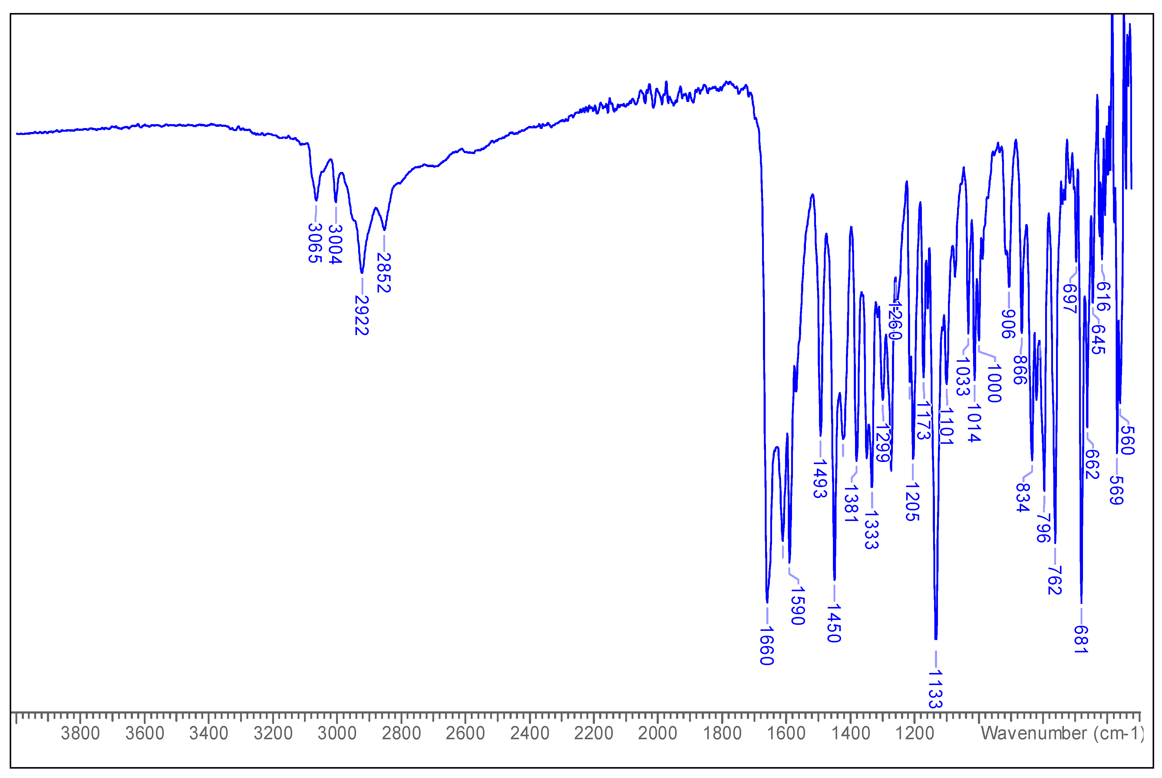 Molecules 25 05487 g001 Molecules 25 05487 g001