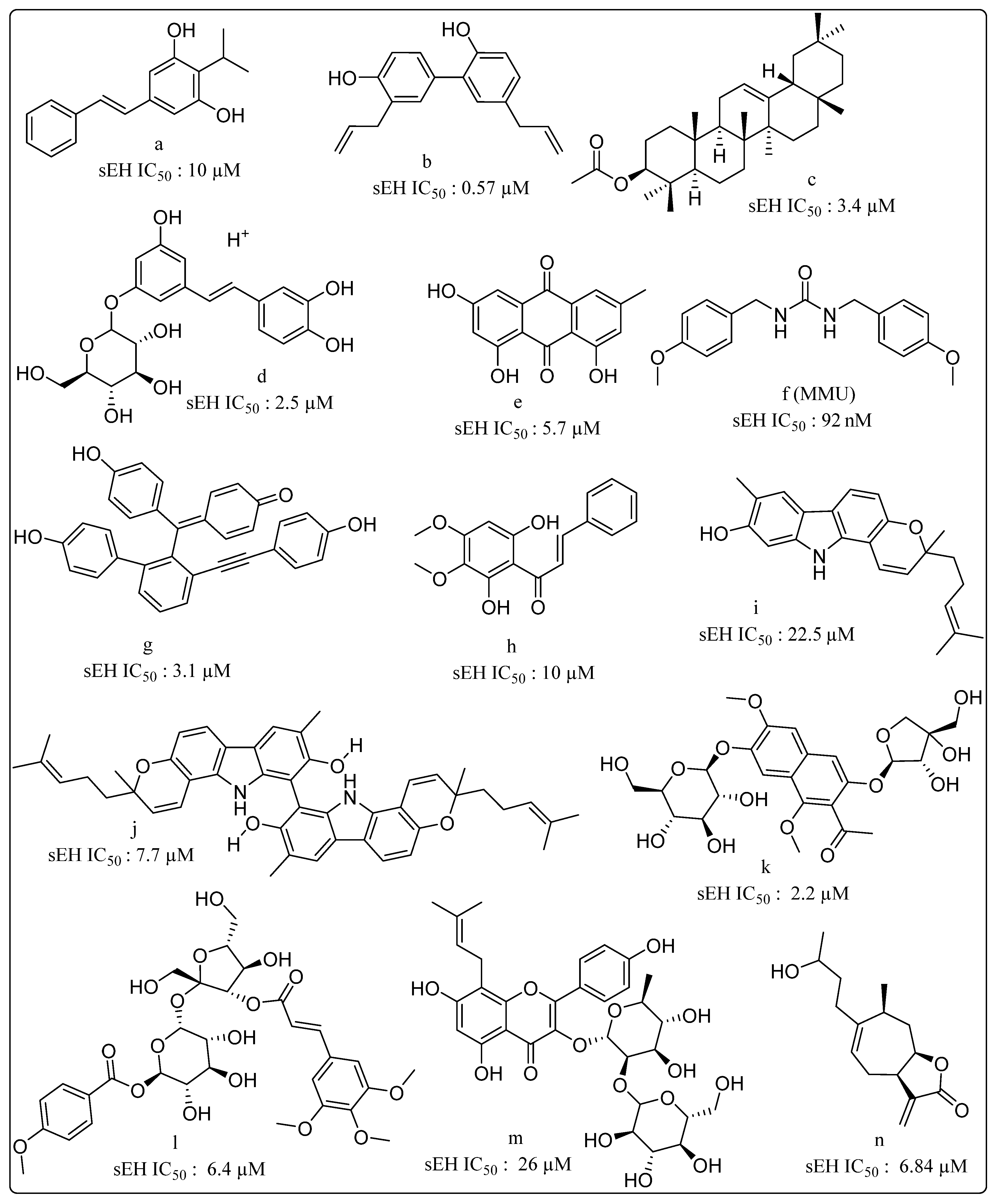 Molecules 25 05488 g006