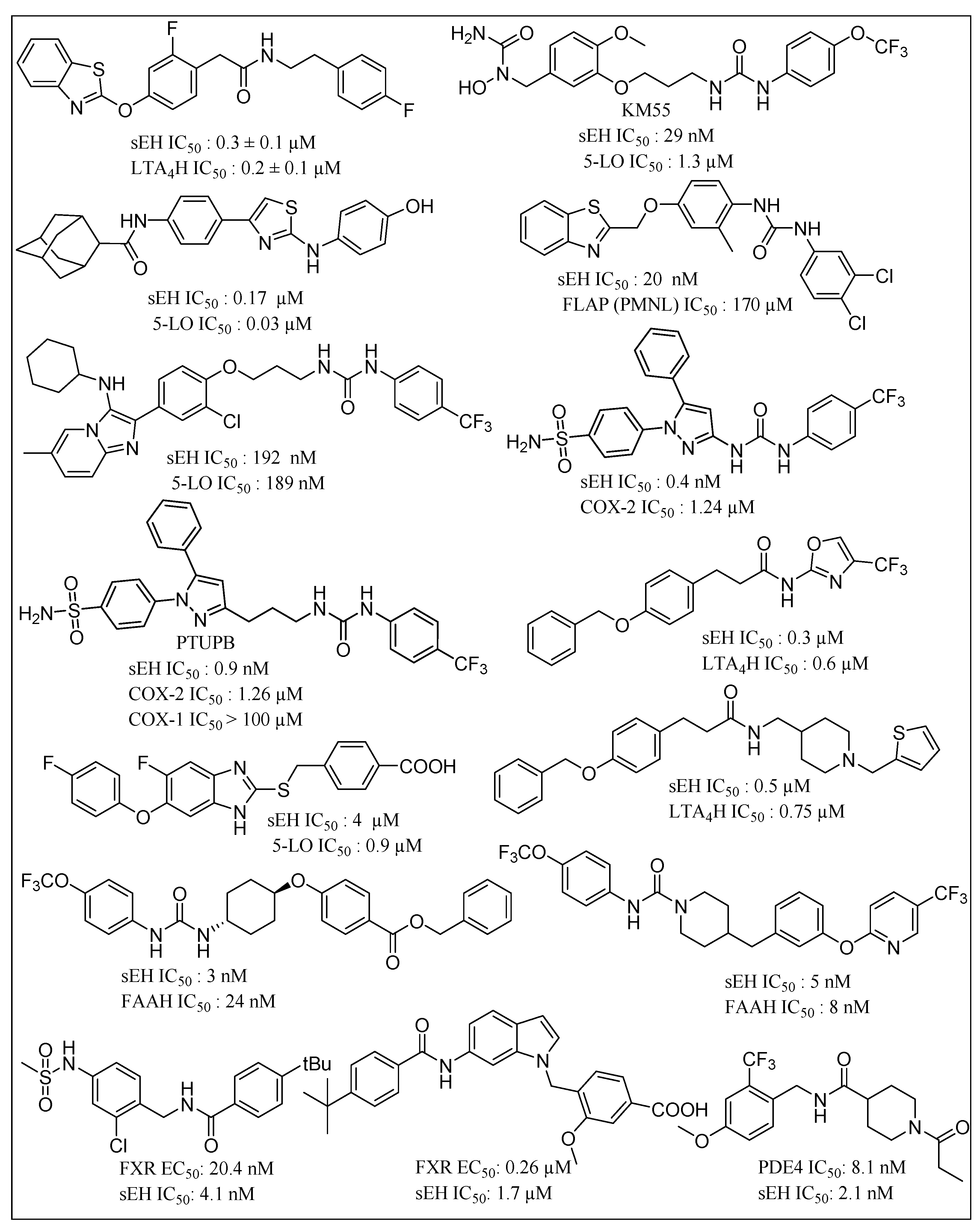 Molecules 25 05488 g007