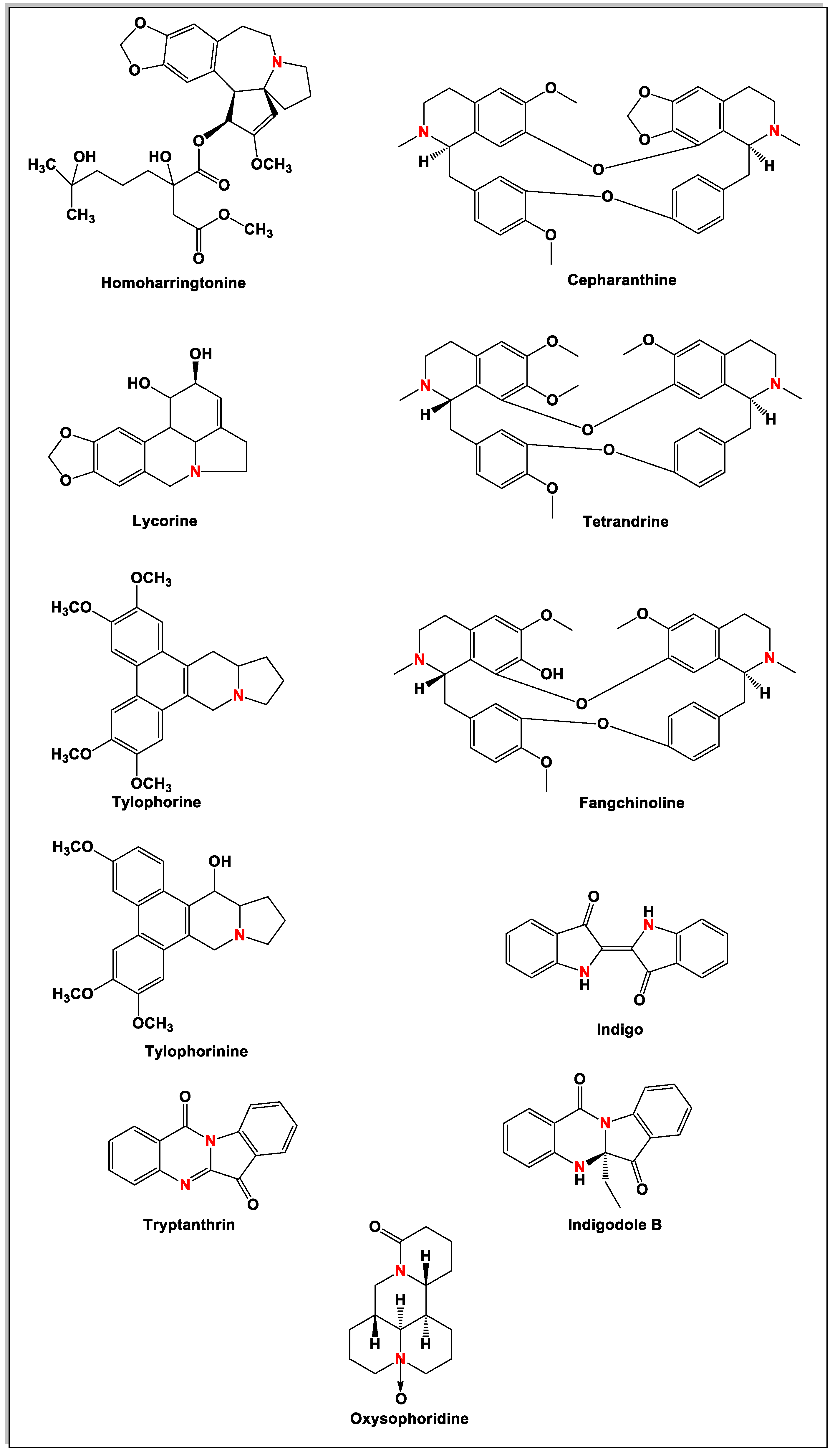 Molecules 25 05496 g002