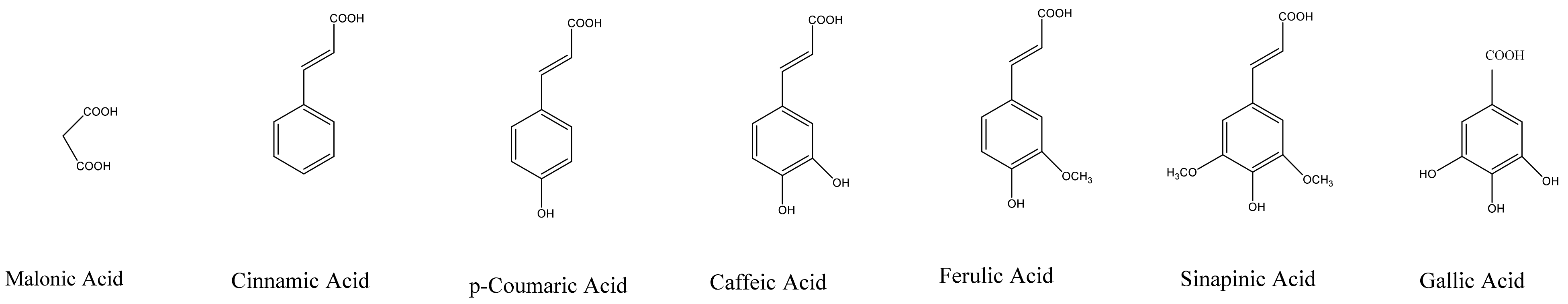 Molecules 25 05500 g007