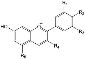 Molecules 25 05500 i002