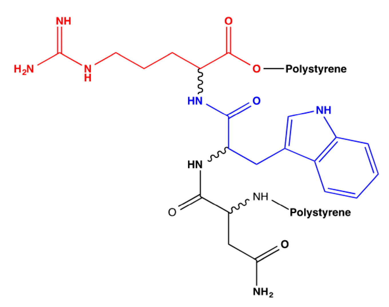 Molecules 25 05509 g002