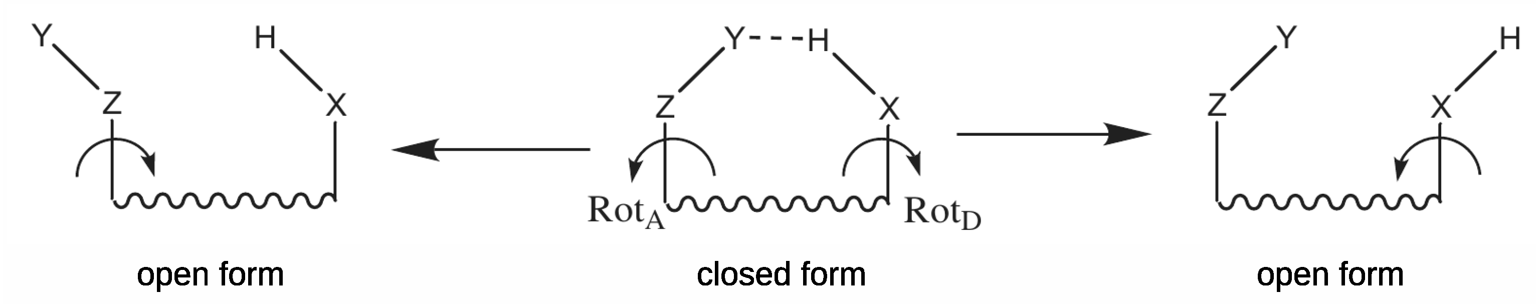 Molecules 25 05512 g001 Molecules 25 05512 g001