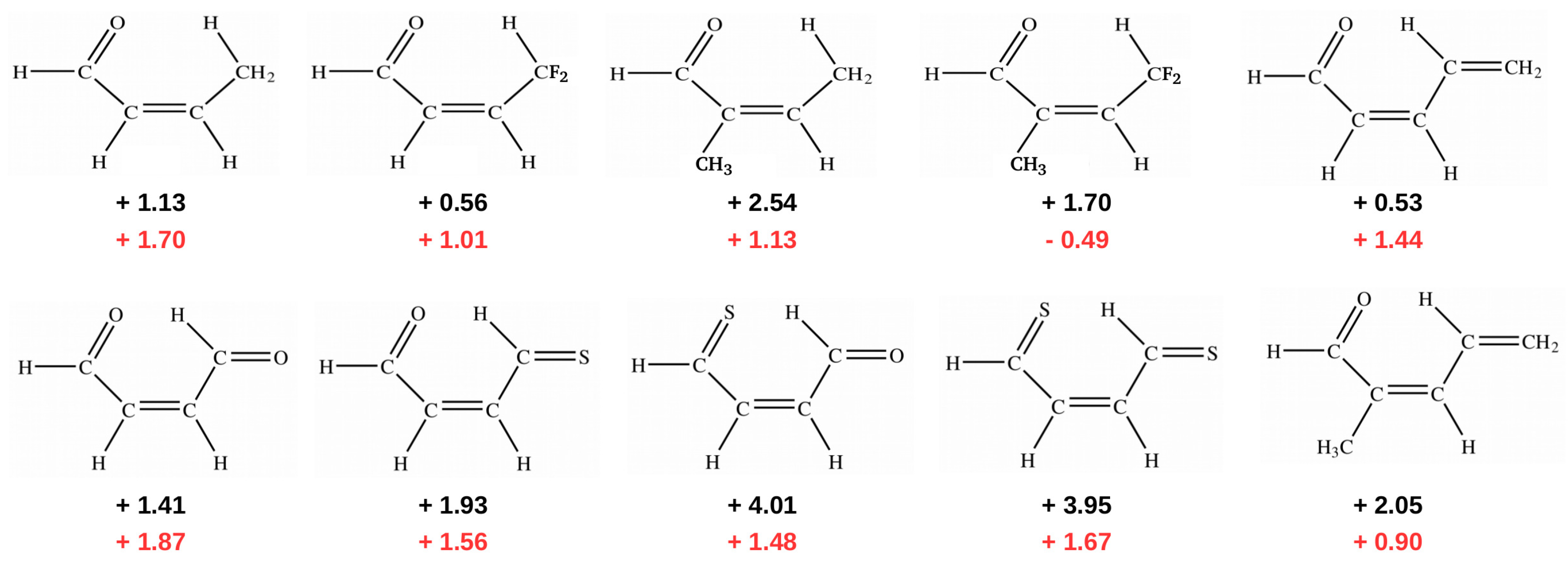 Molecules 25 05512 g012 Molecules 25 05512 g012