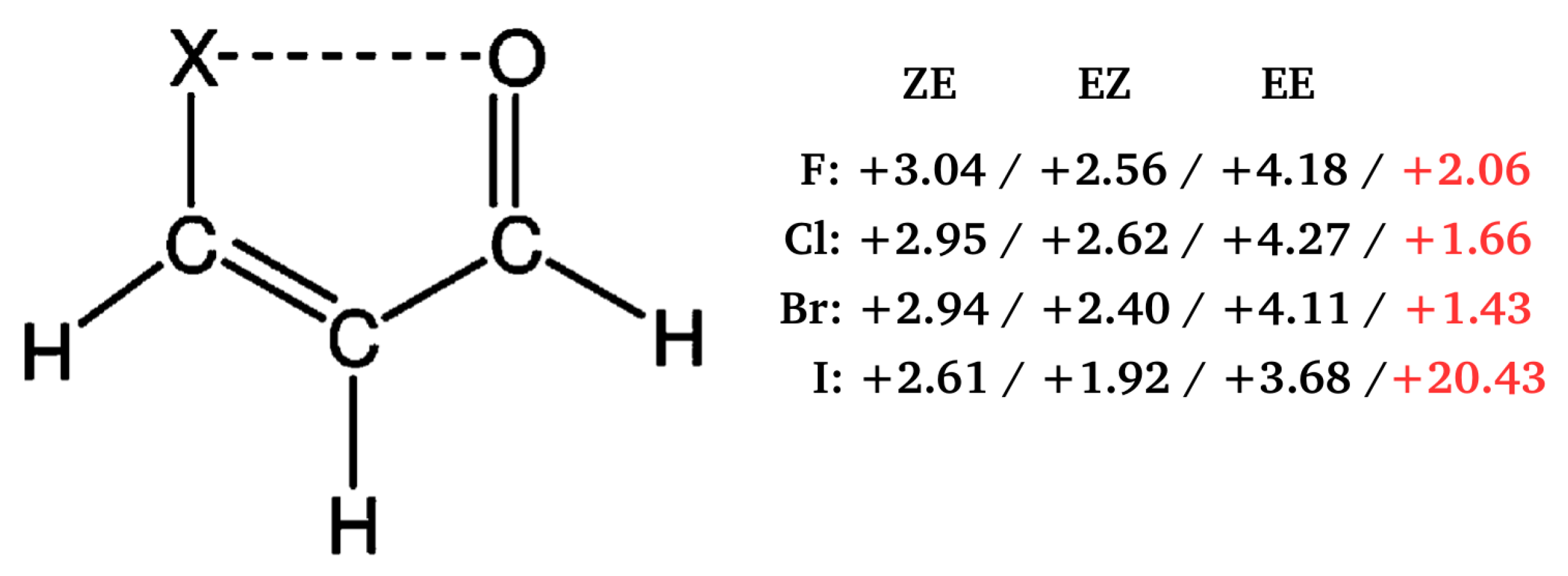 Molecules 25 05512 g013 Molecules 25 05512 g013