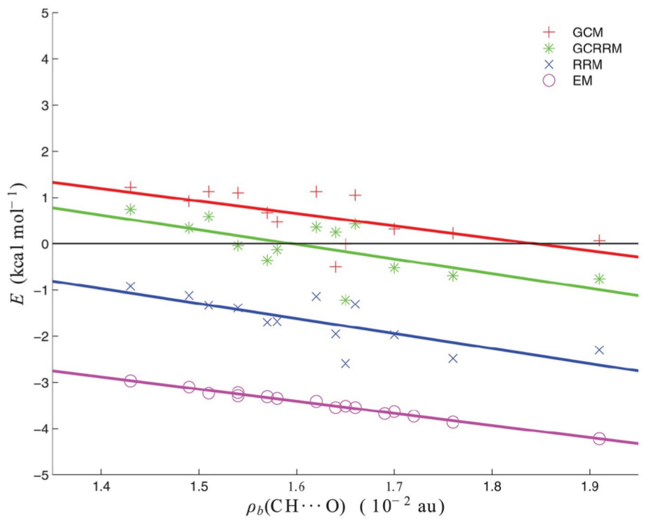 Molecules 25 05512 g014 Molecules 25 05512 g014
