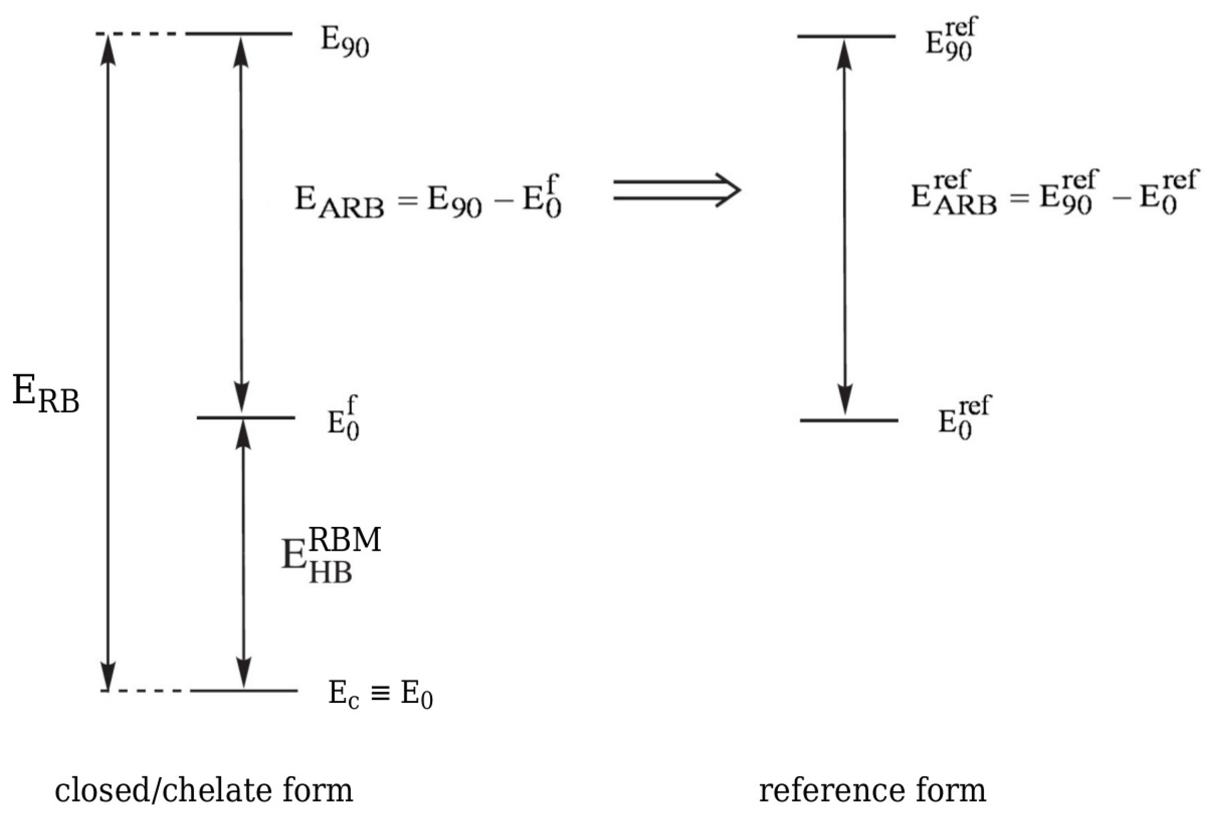 Molecules 25 05512 g015 Molecules 25 05512 g015