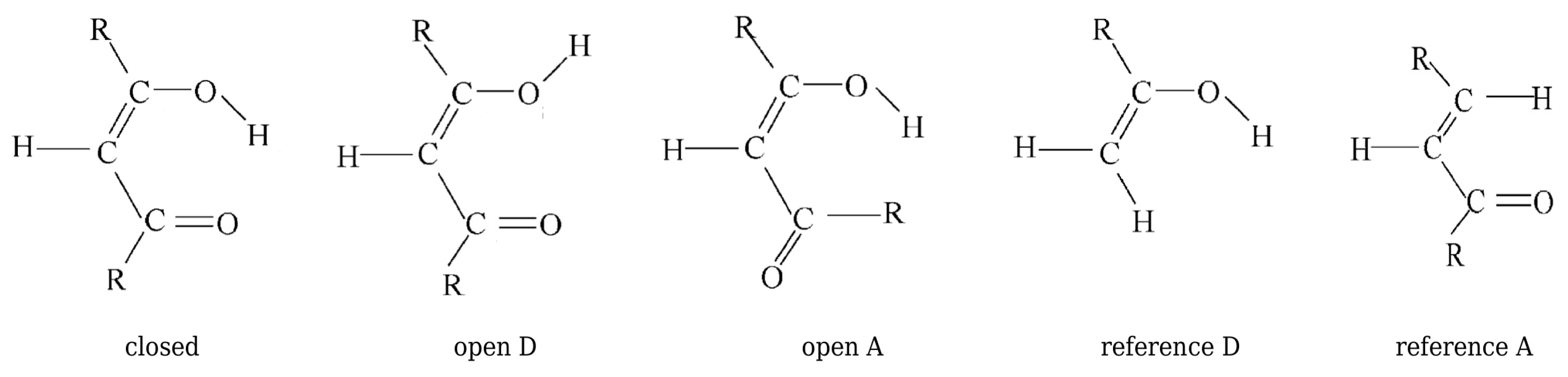 Molecules 25 05512 g017 Molecules 25 05512 g017