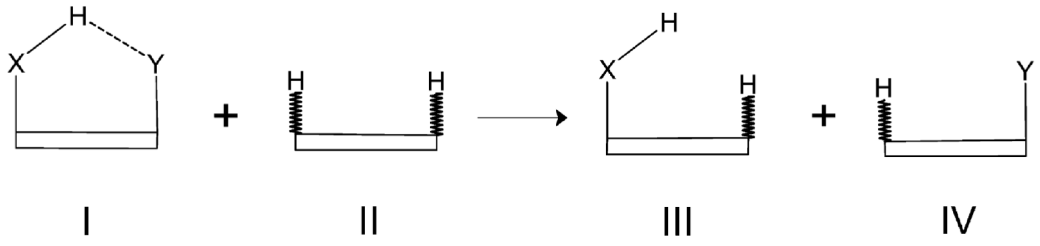 Molecules 25 05512 g020 Molecules 25 05512 g020