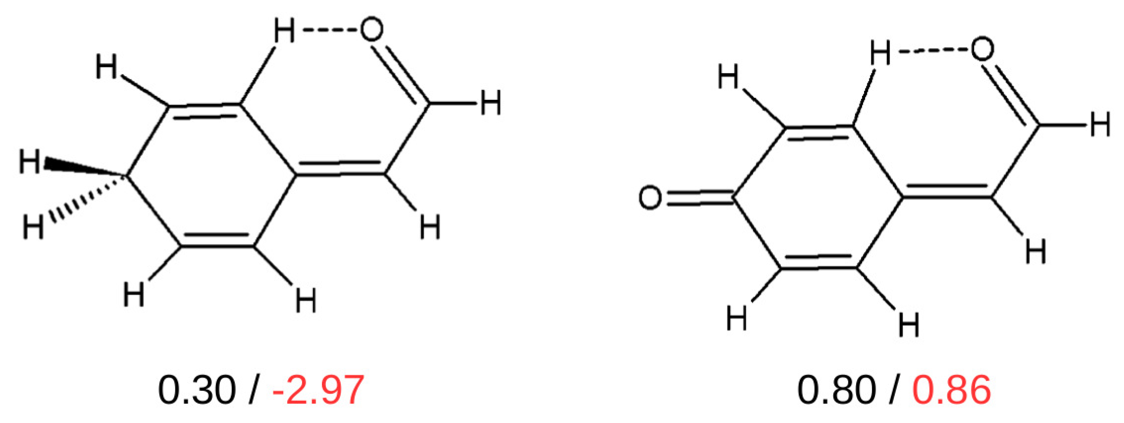 Molecules 25 05512 g021 Molecules 25 05512 g021