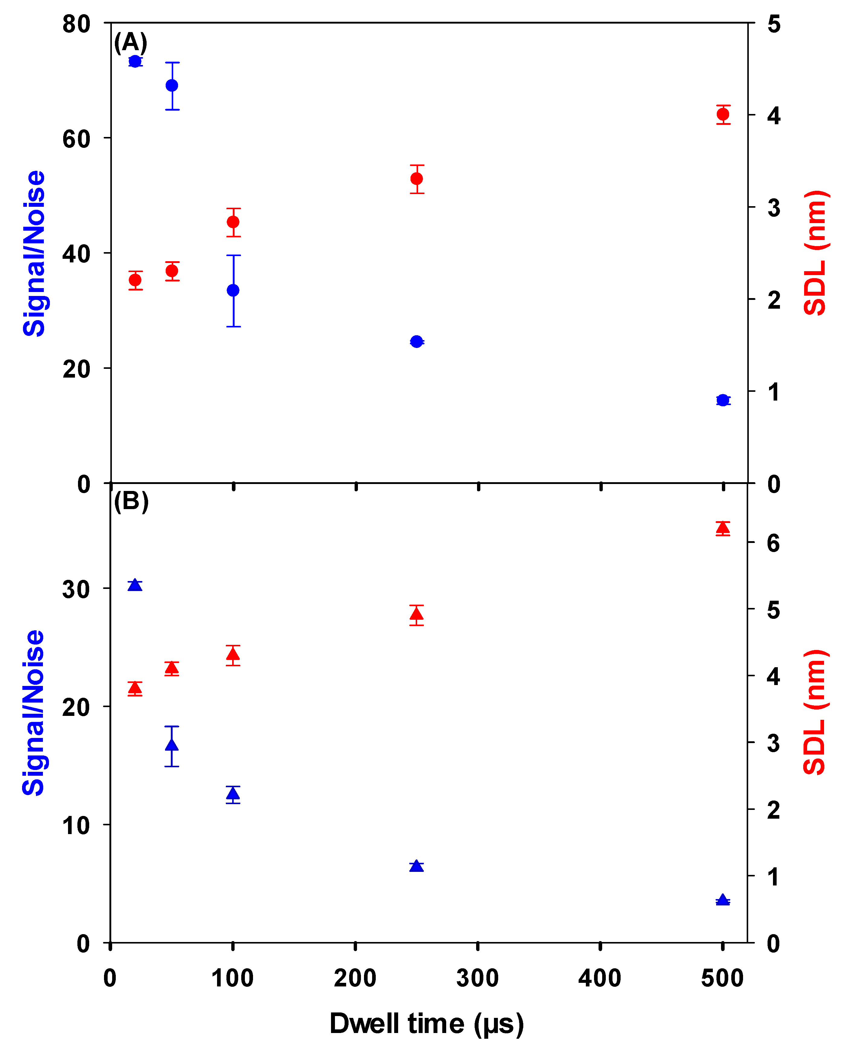 Molecules 25 05516 g001 Molecules 25 05516 g001