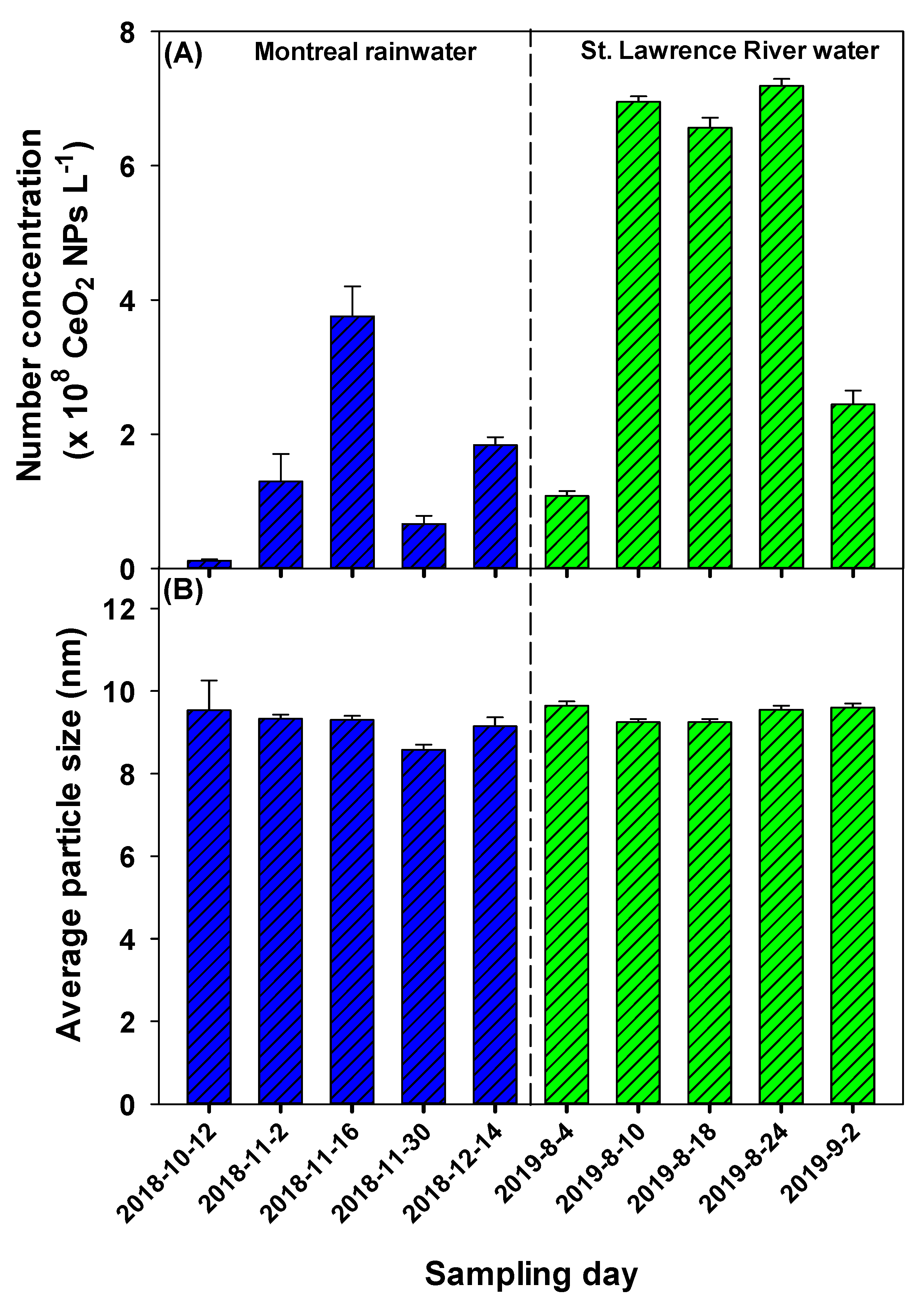Molecules 25 05516 g005 Molecules 25 05516 g005