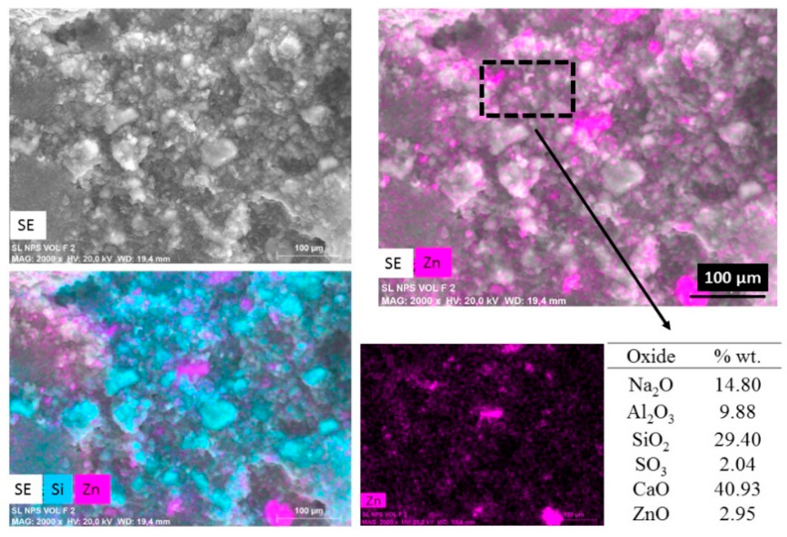 Molecules 25 05519 g005