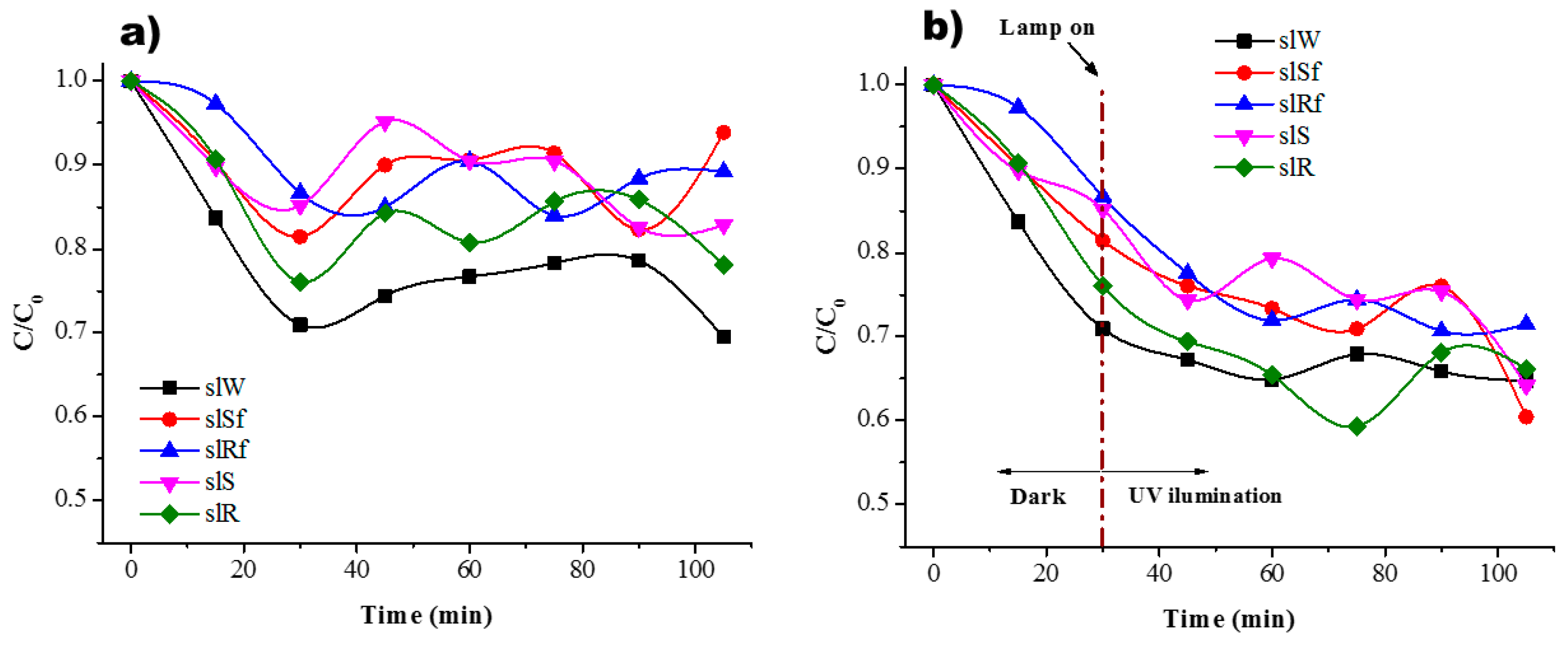 Molecules 25 05519 g007