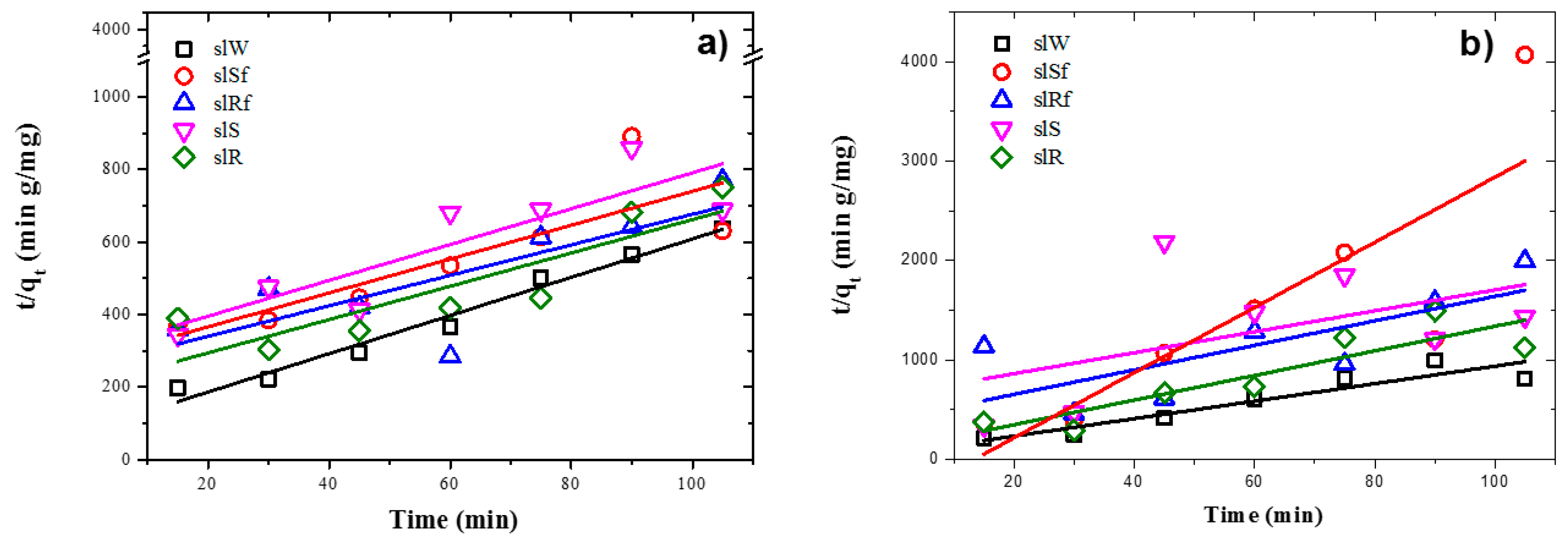 Molecules 25 05519 g009