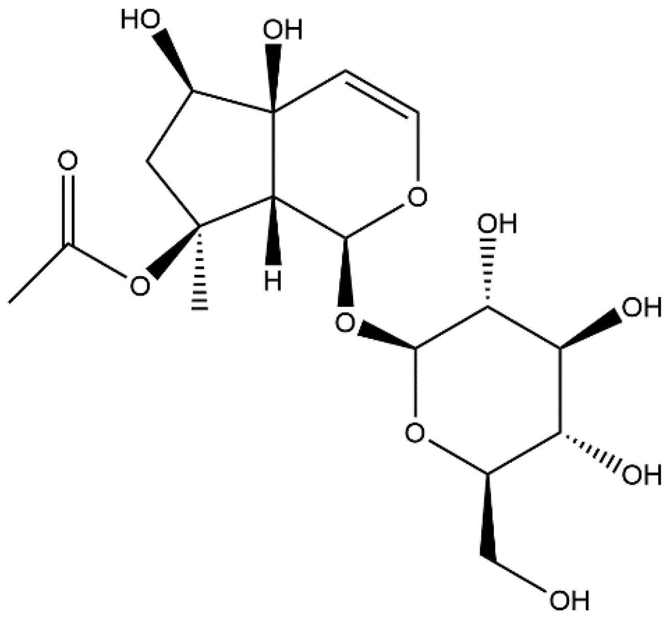Molecules 25 05523 g001