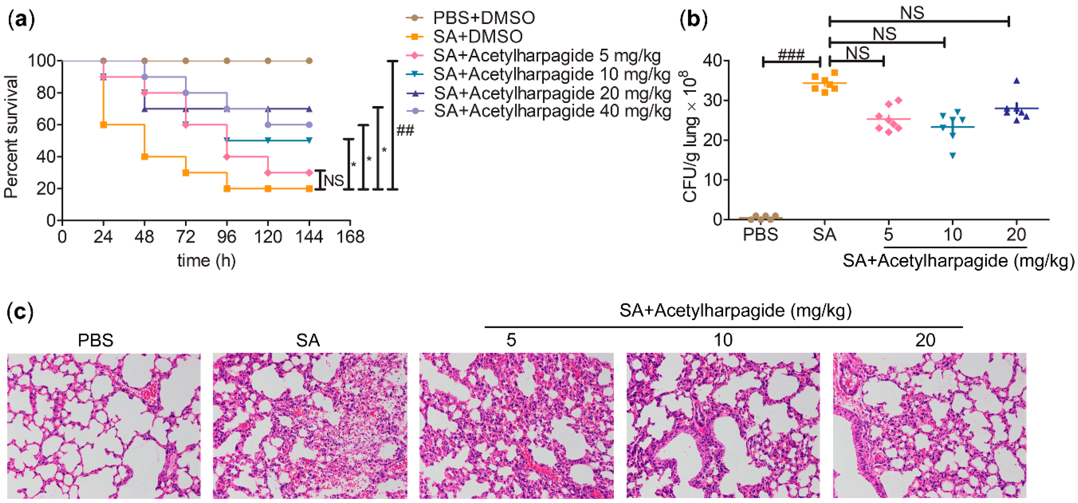 Molecules 25 05523 g002