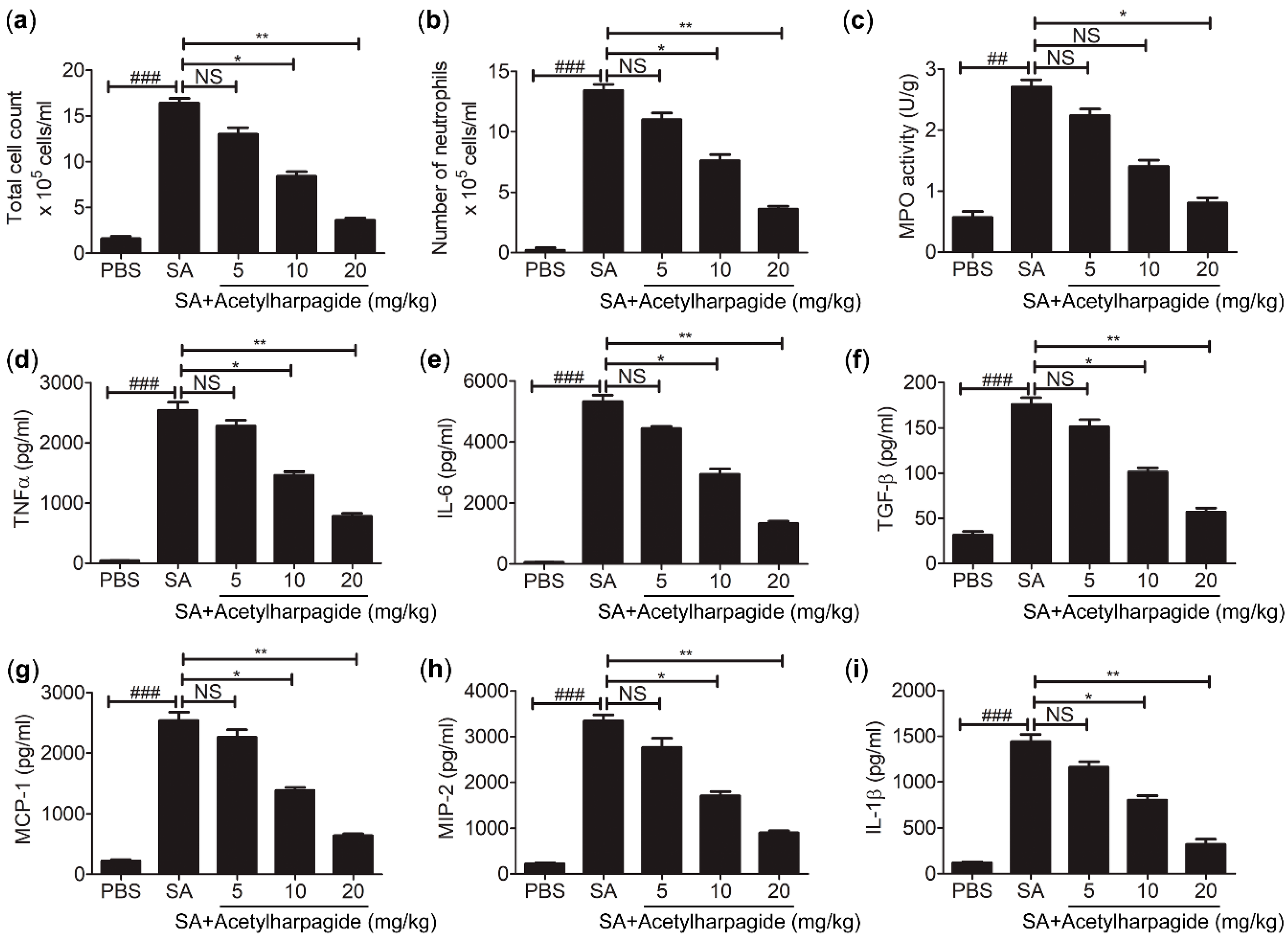 Molecules 25 05523 g004