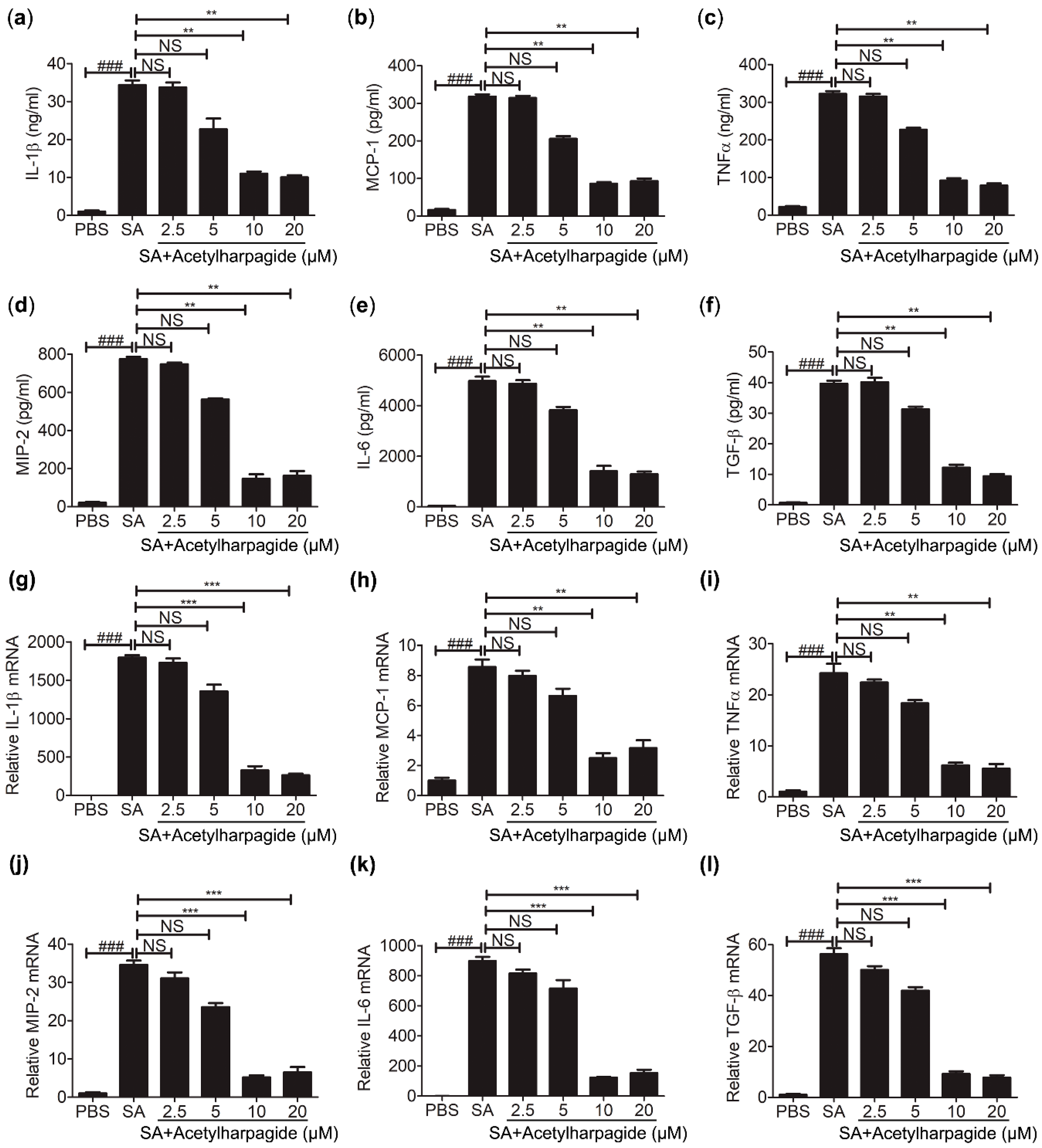 Molecules 25 05523 g005