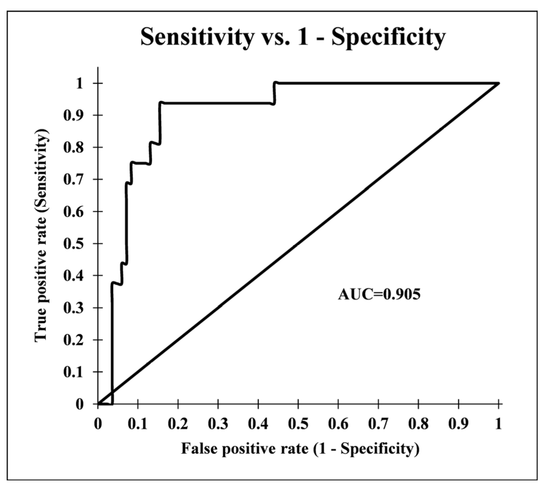 Molecules 25 05529 g003