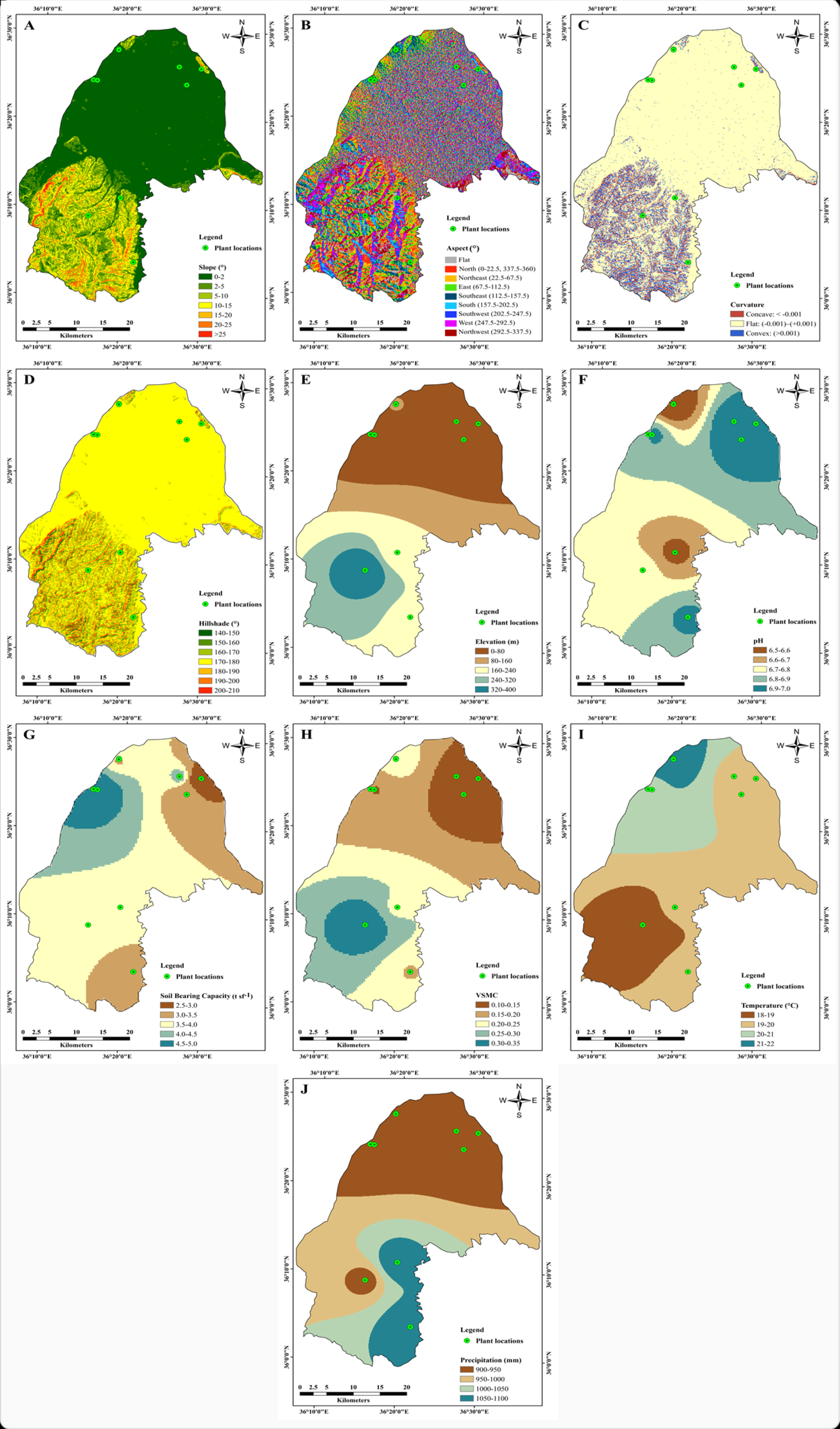 Molecules 25 05529 g005