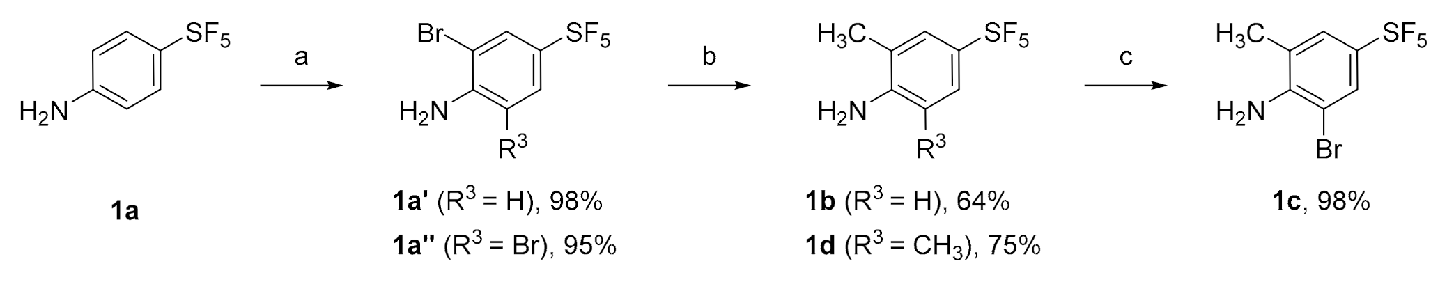 Molecules 25 05536 sch001