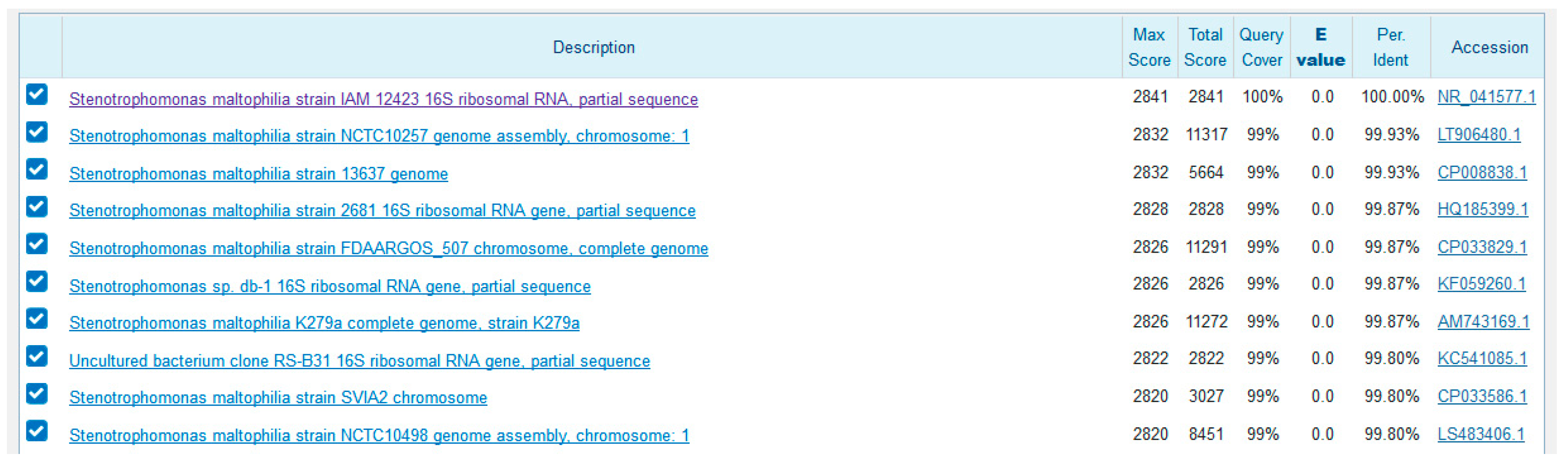 Molecules 25 05539 g002 Molecules 25 05539 g002