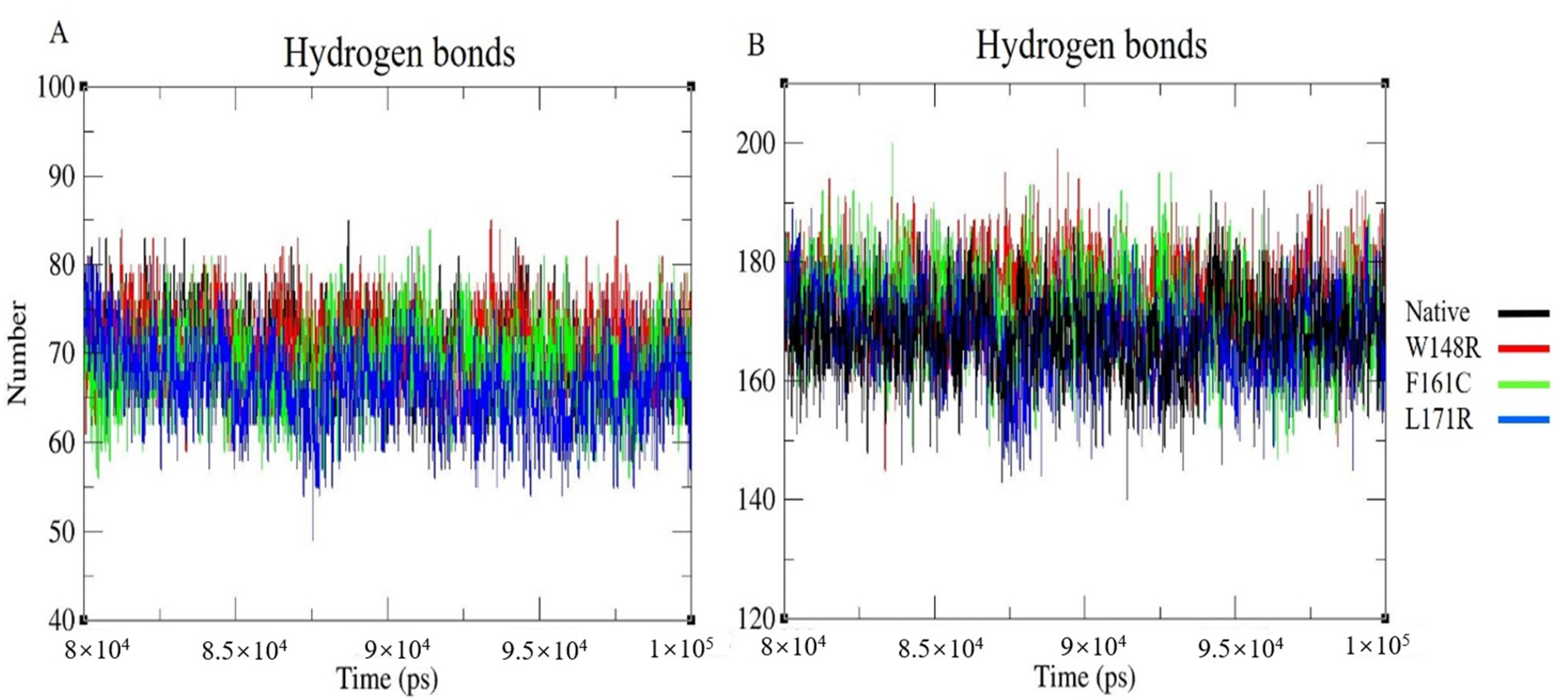 Molecules 25 05543 g004