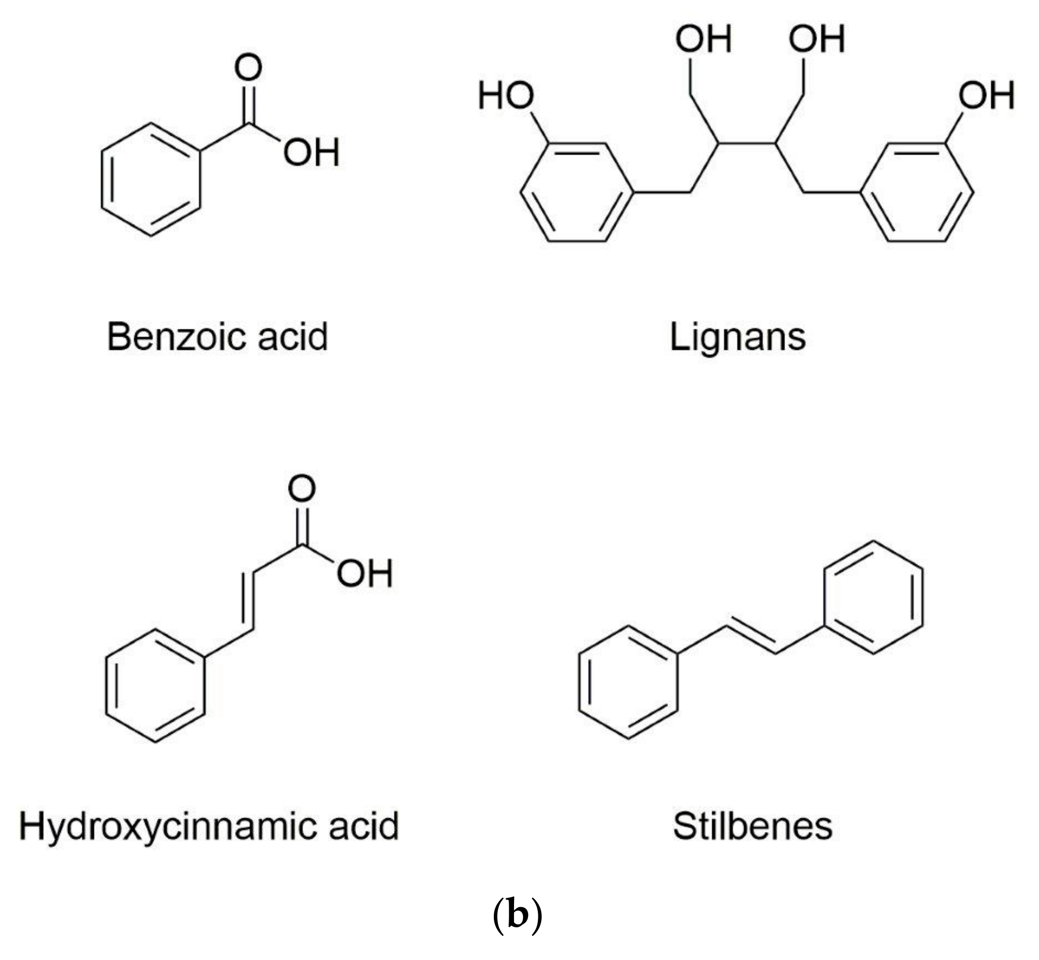 Molecules 25 05545 g001b