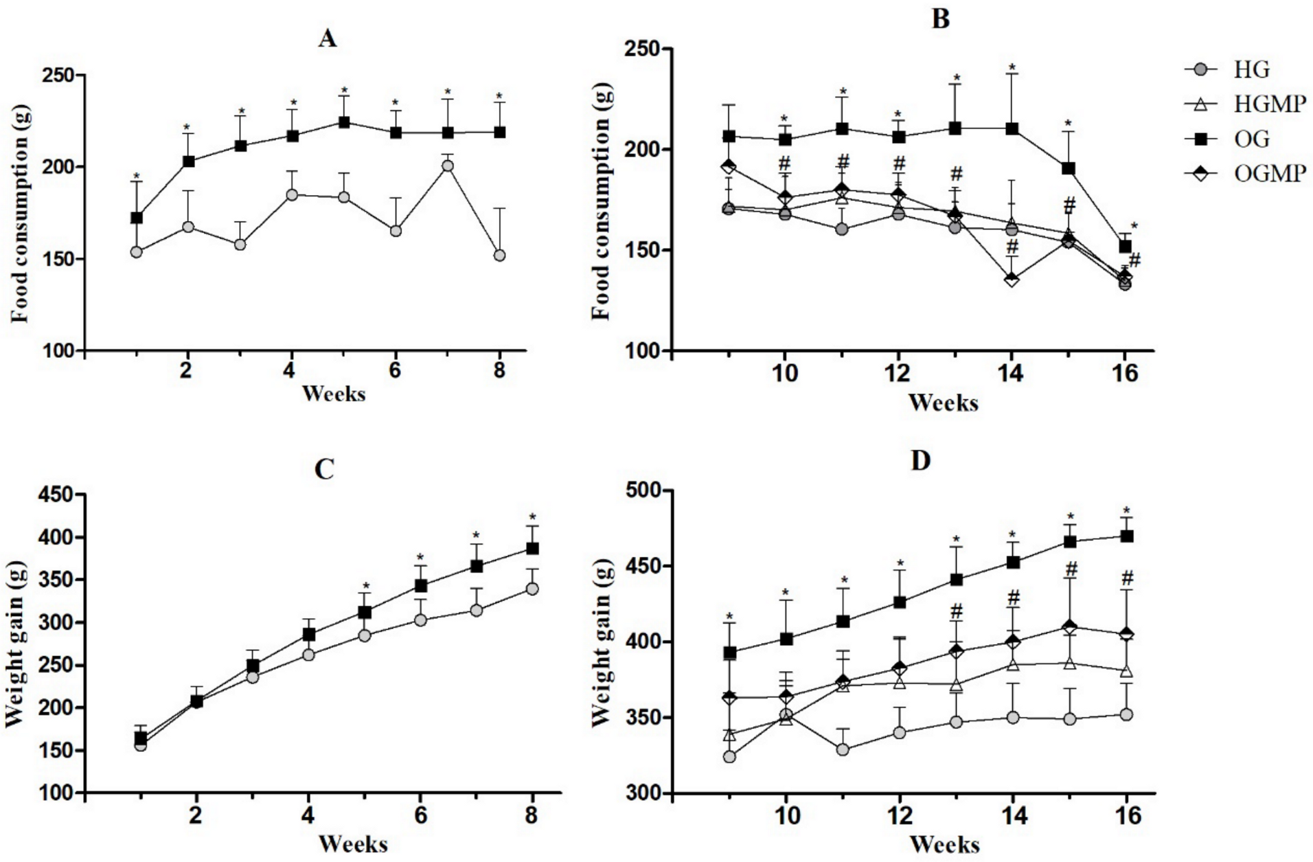 Molecules 25 05559 g001