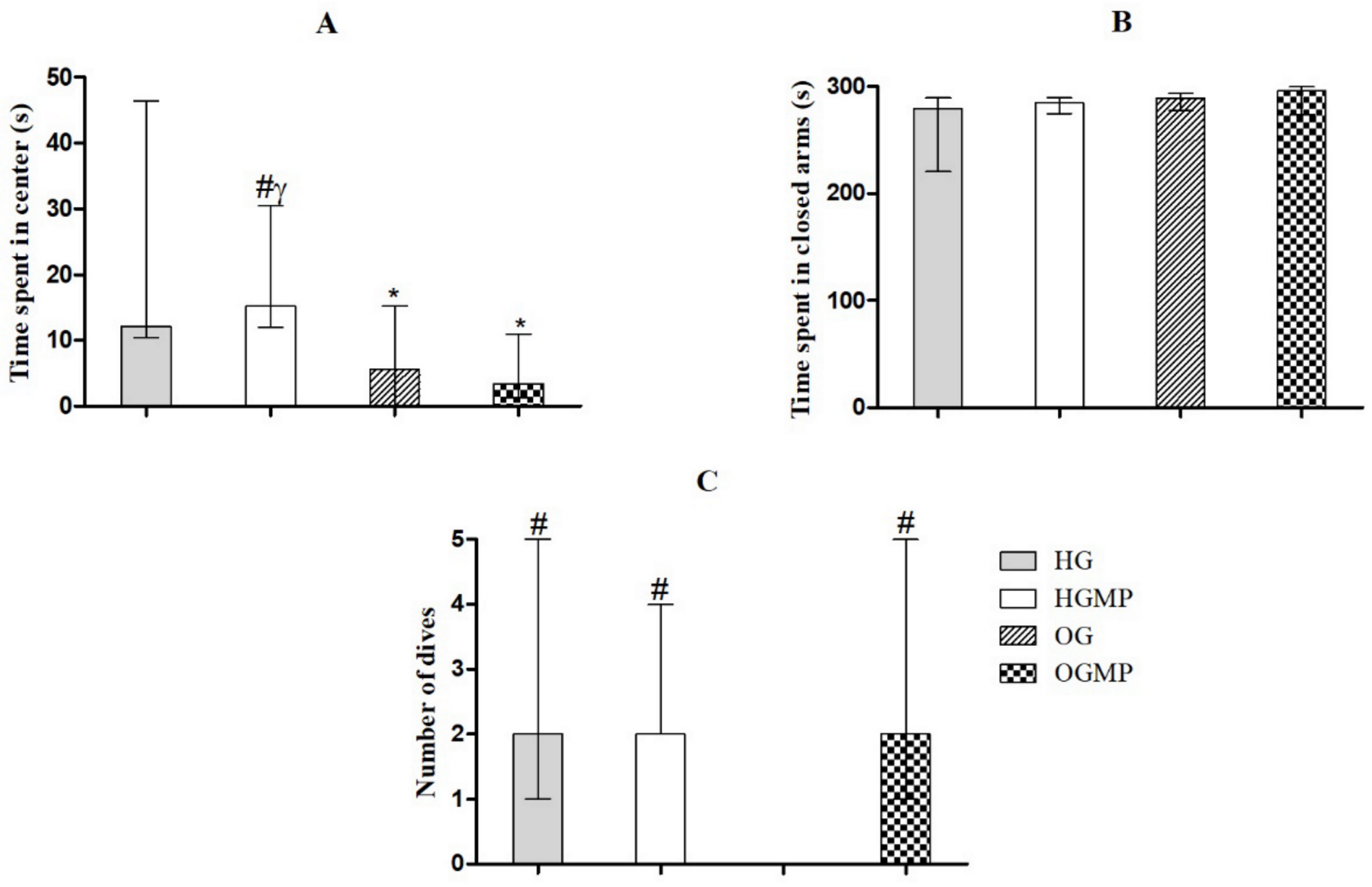 Molecules 25 05559 g002