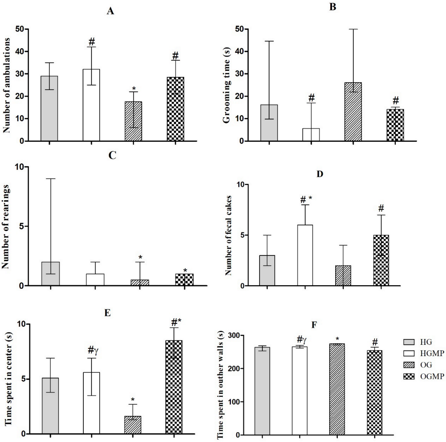Molecules 25 05559 g003