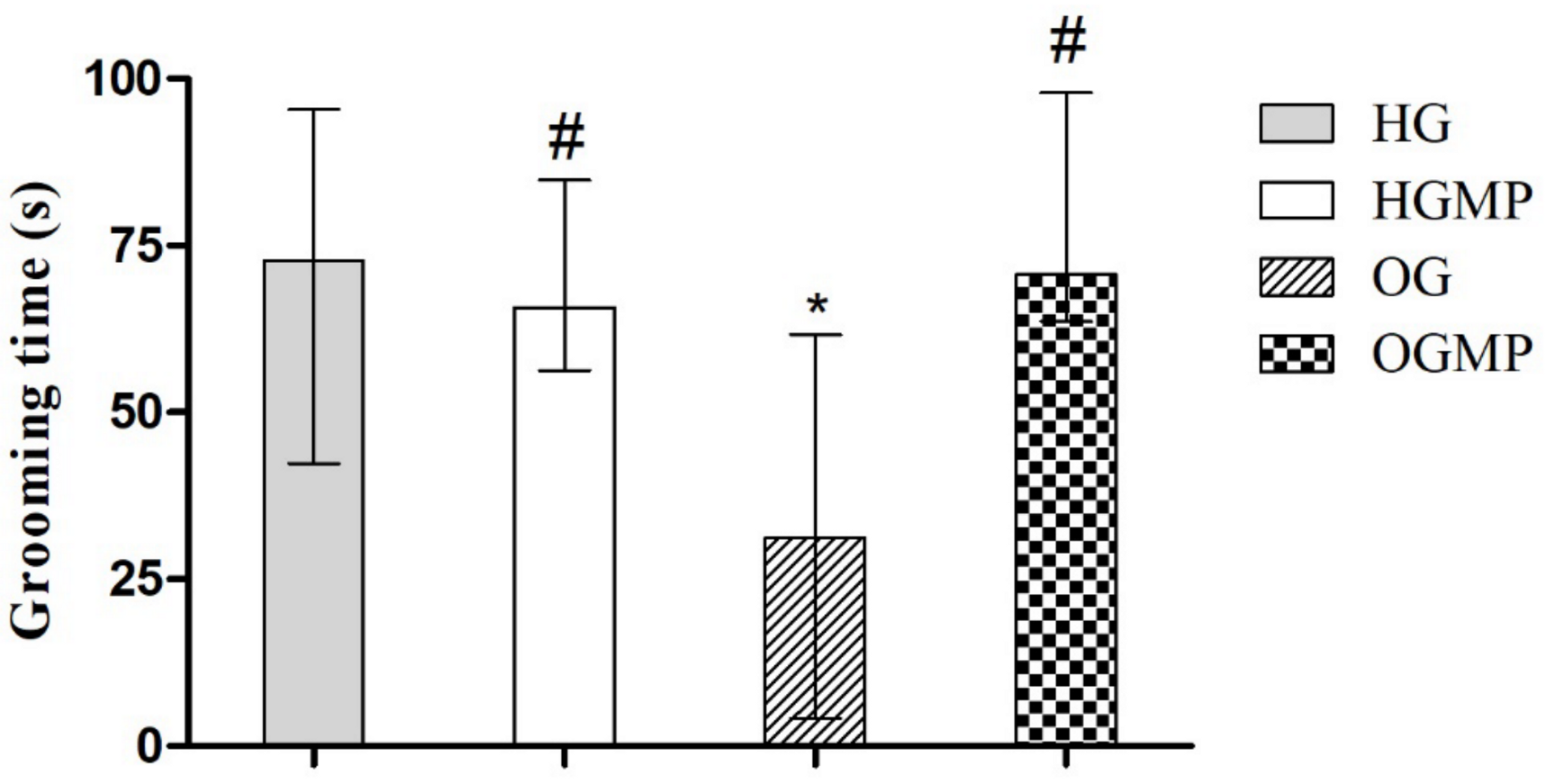 Molecules 25 05559 g004